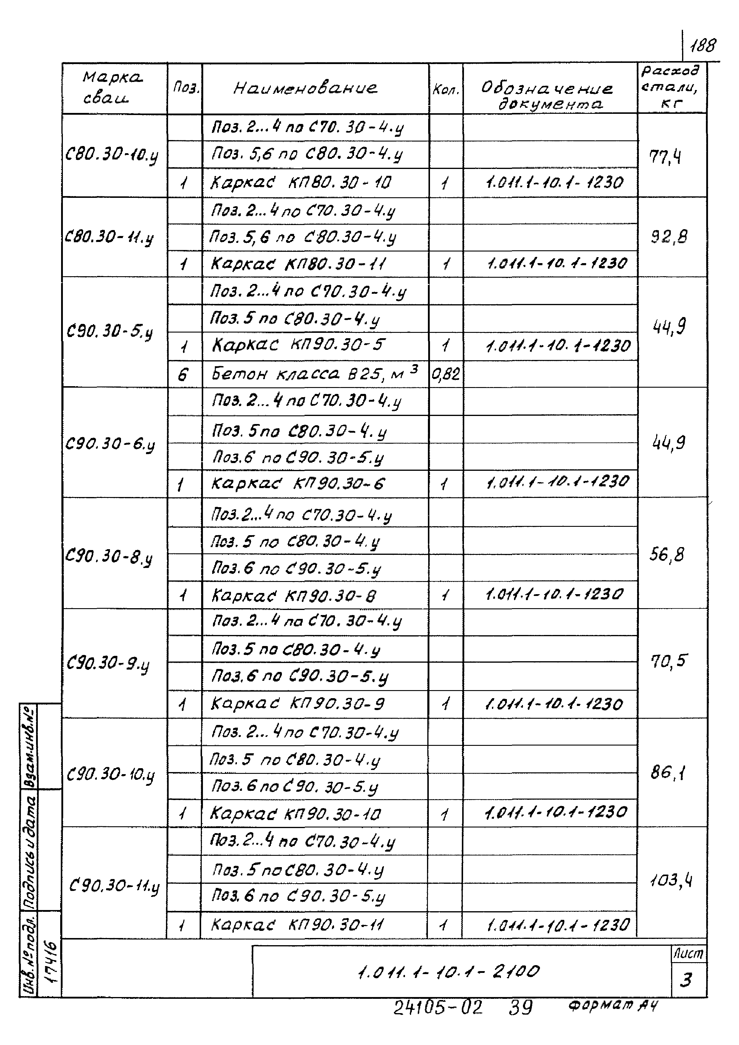 Серия 1.011.1-10