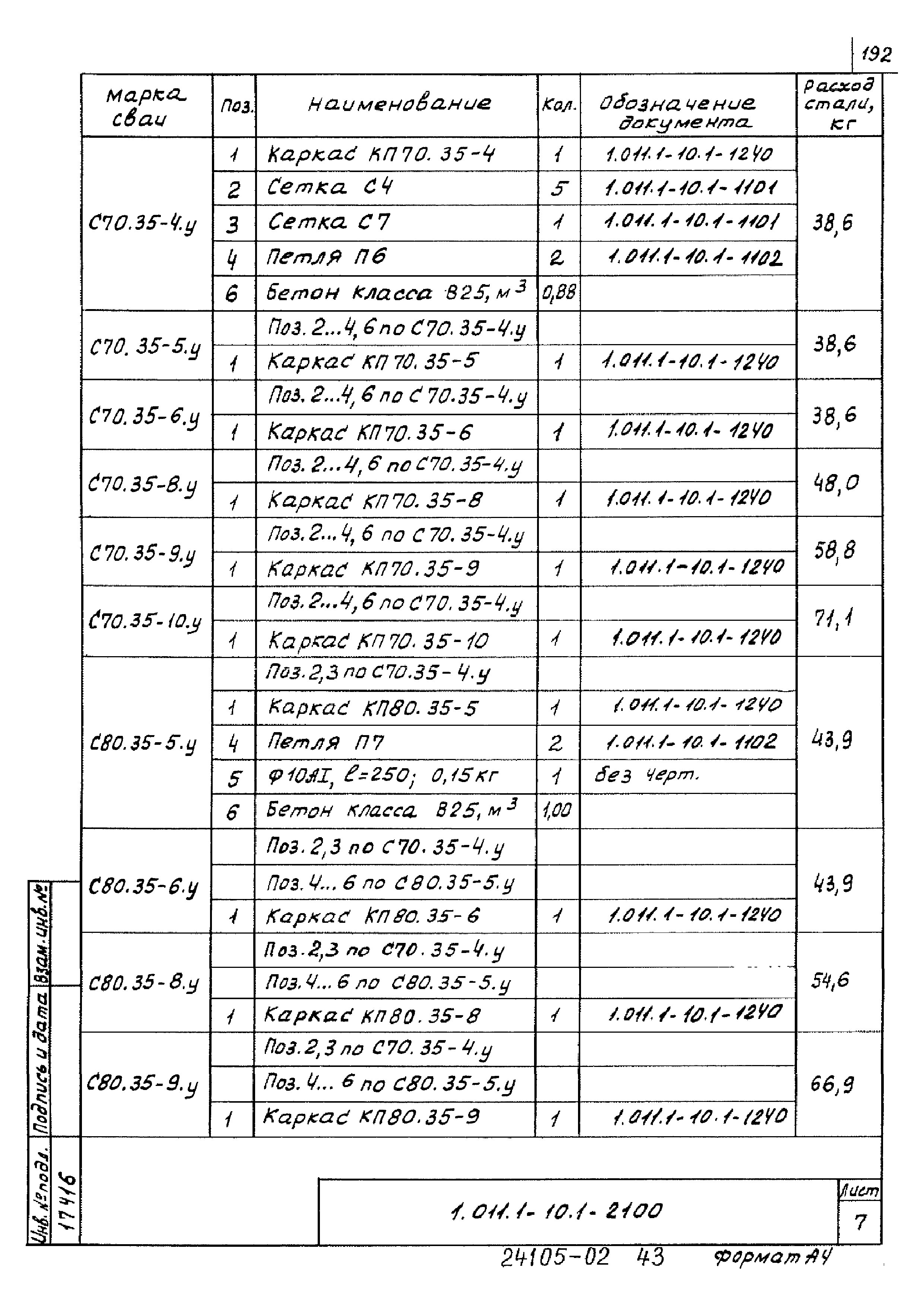 Серия 1.011.1-10