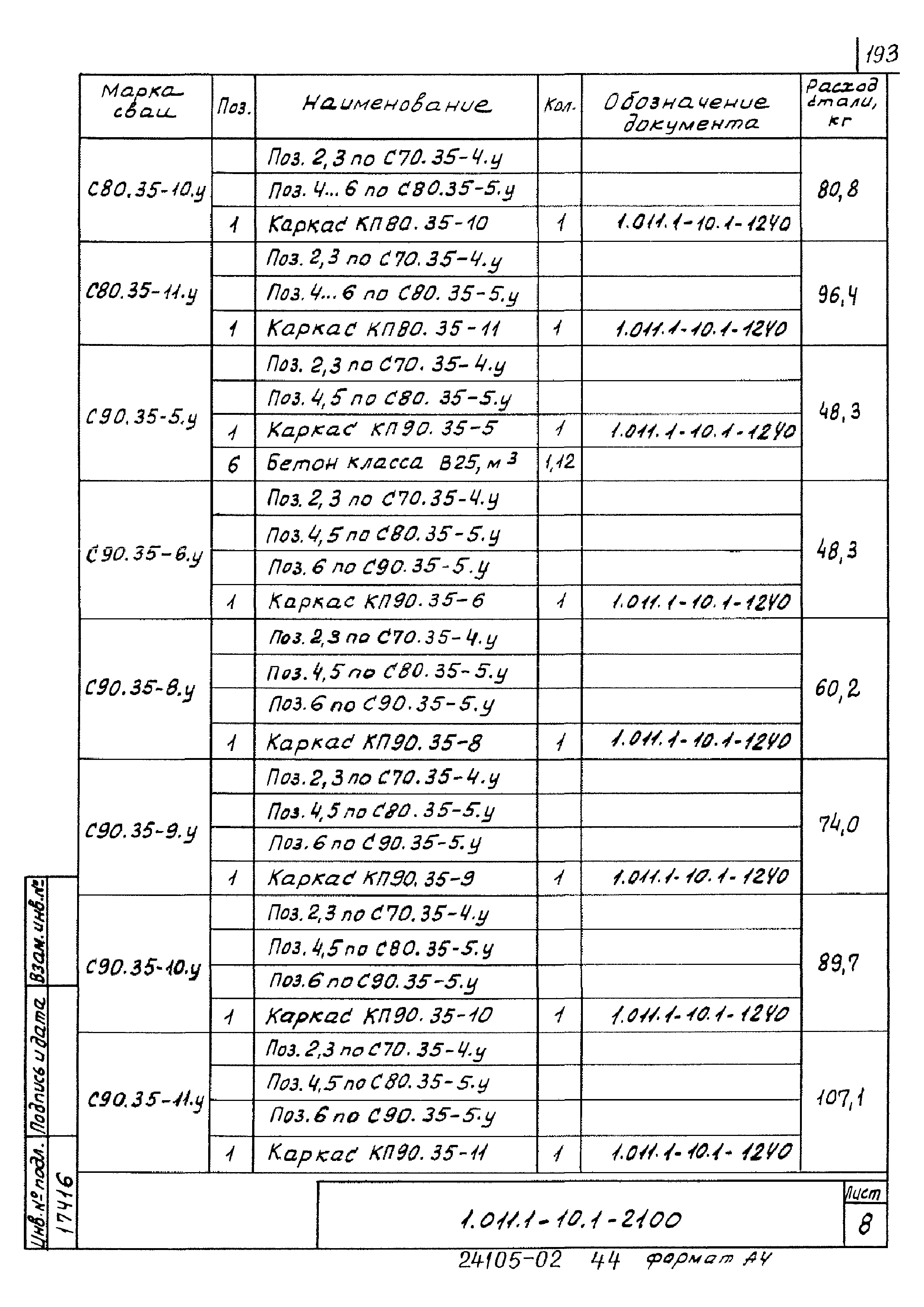 Серия 1.011.1-10