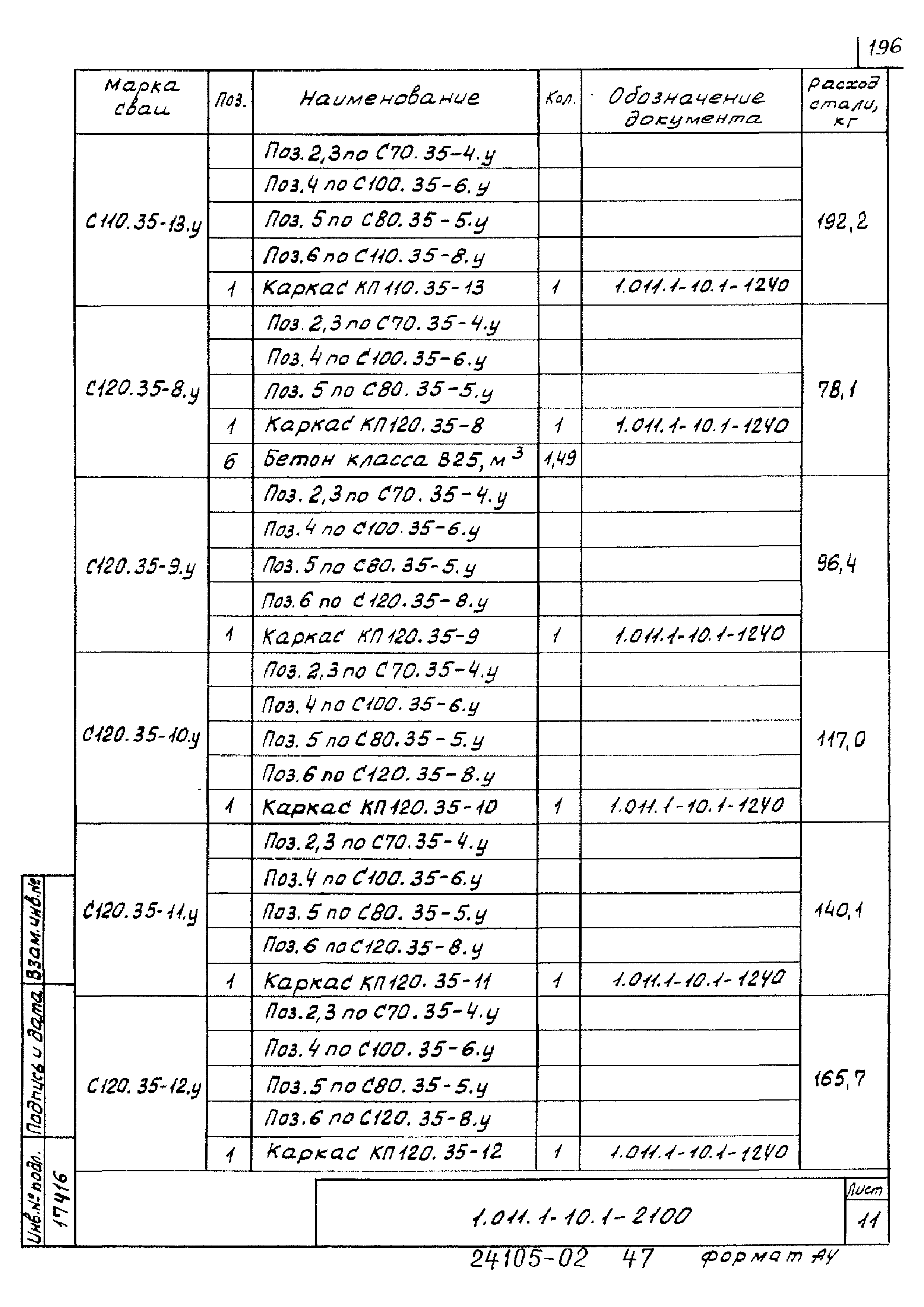 Серия 1.011.1-10