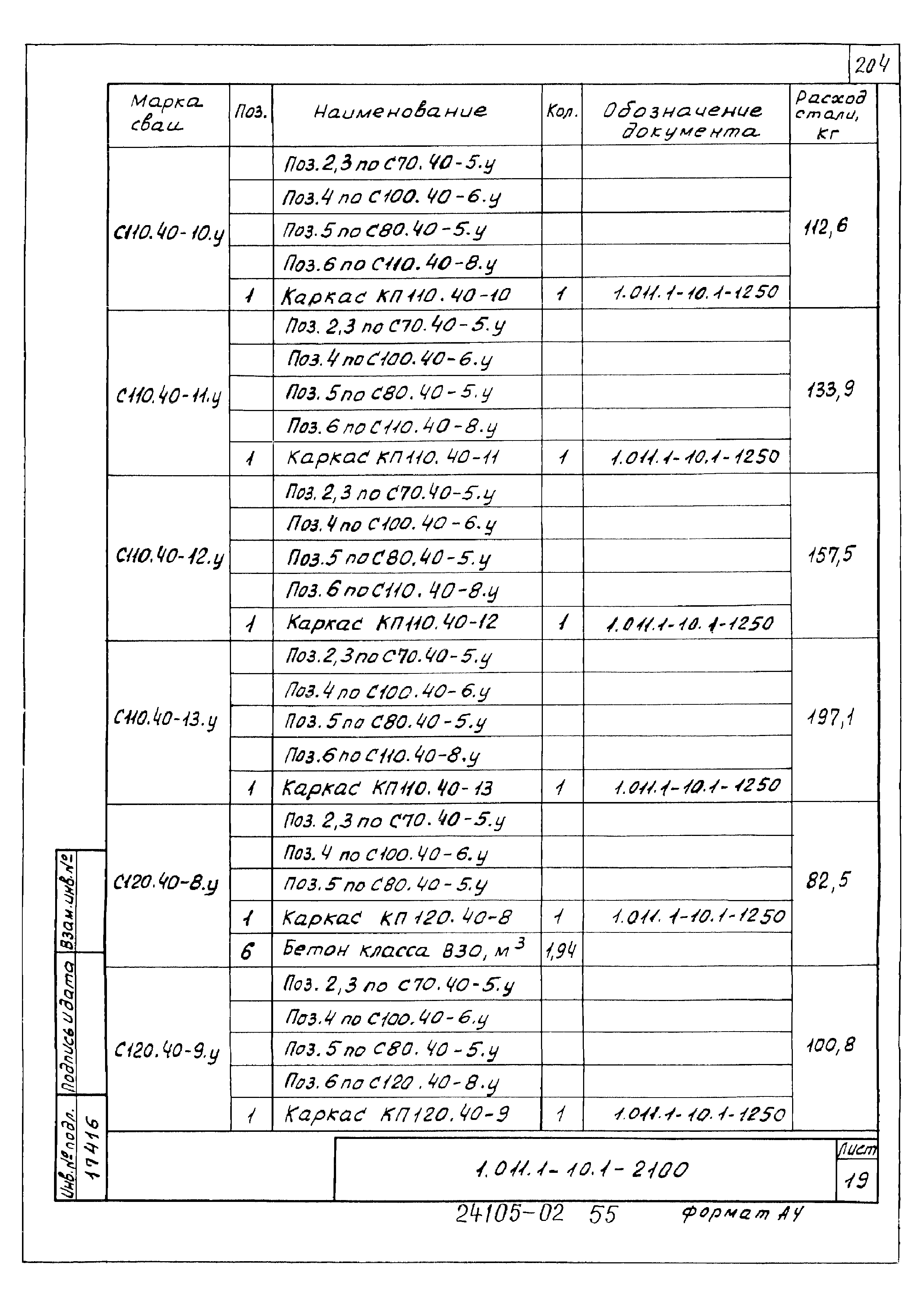 Серия 1.011.1-10