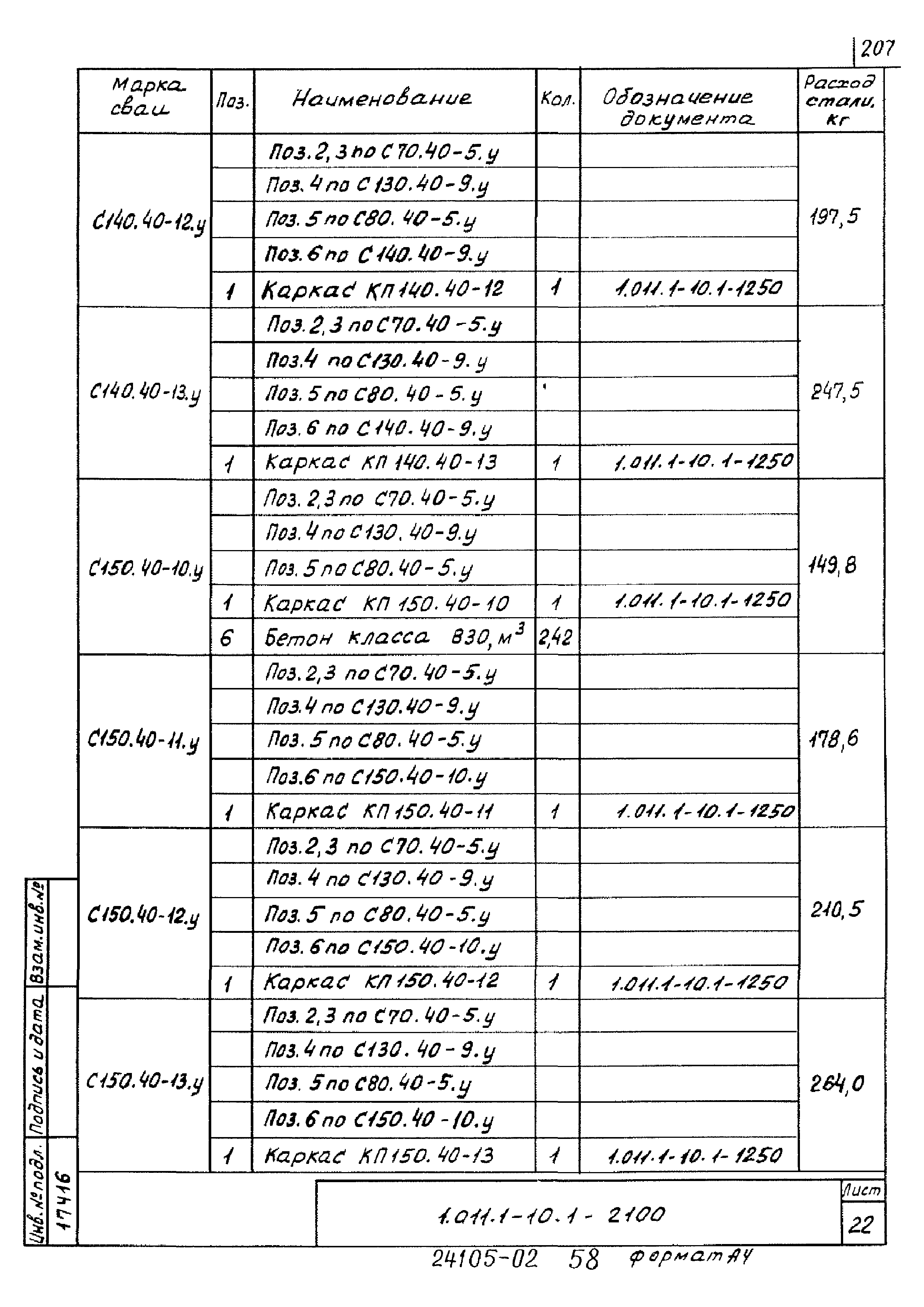 Серия 1.011.1-10