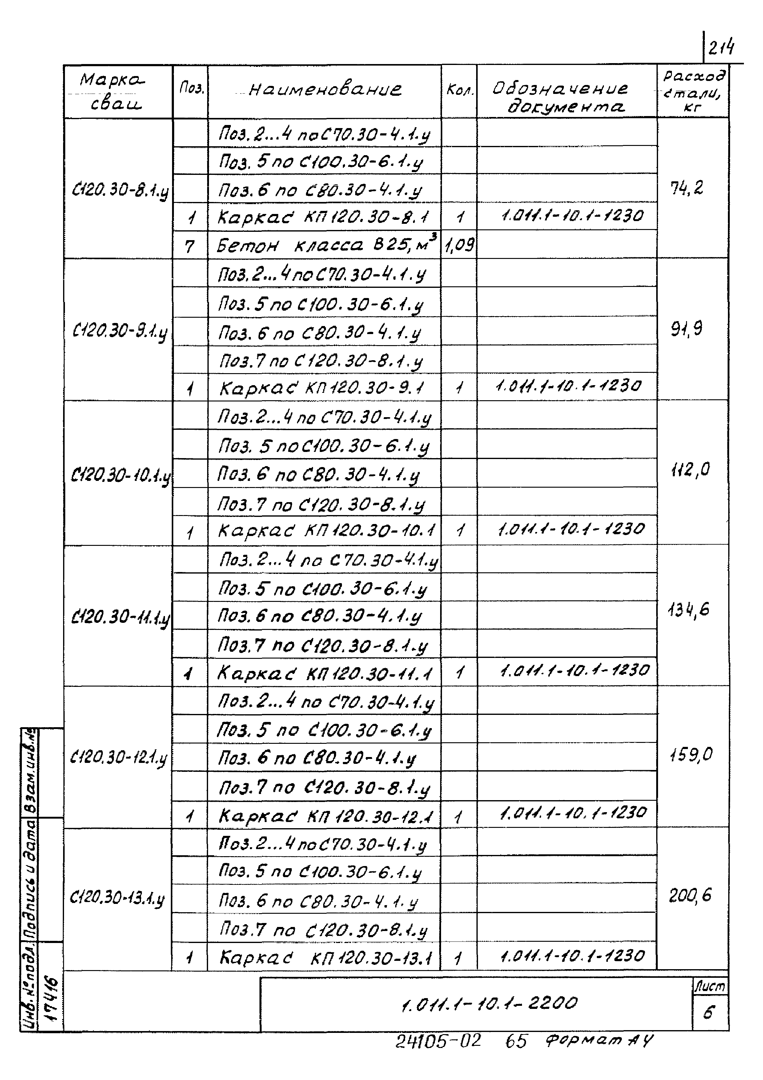 Серия 1.011.1-10