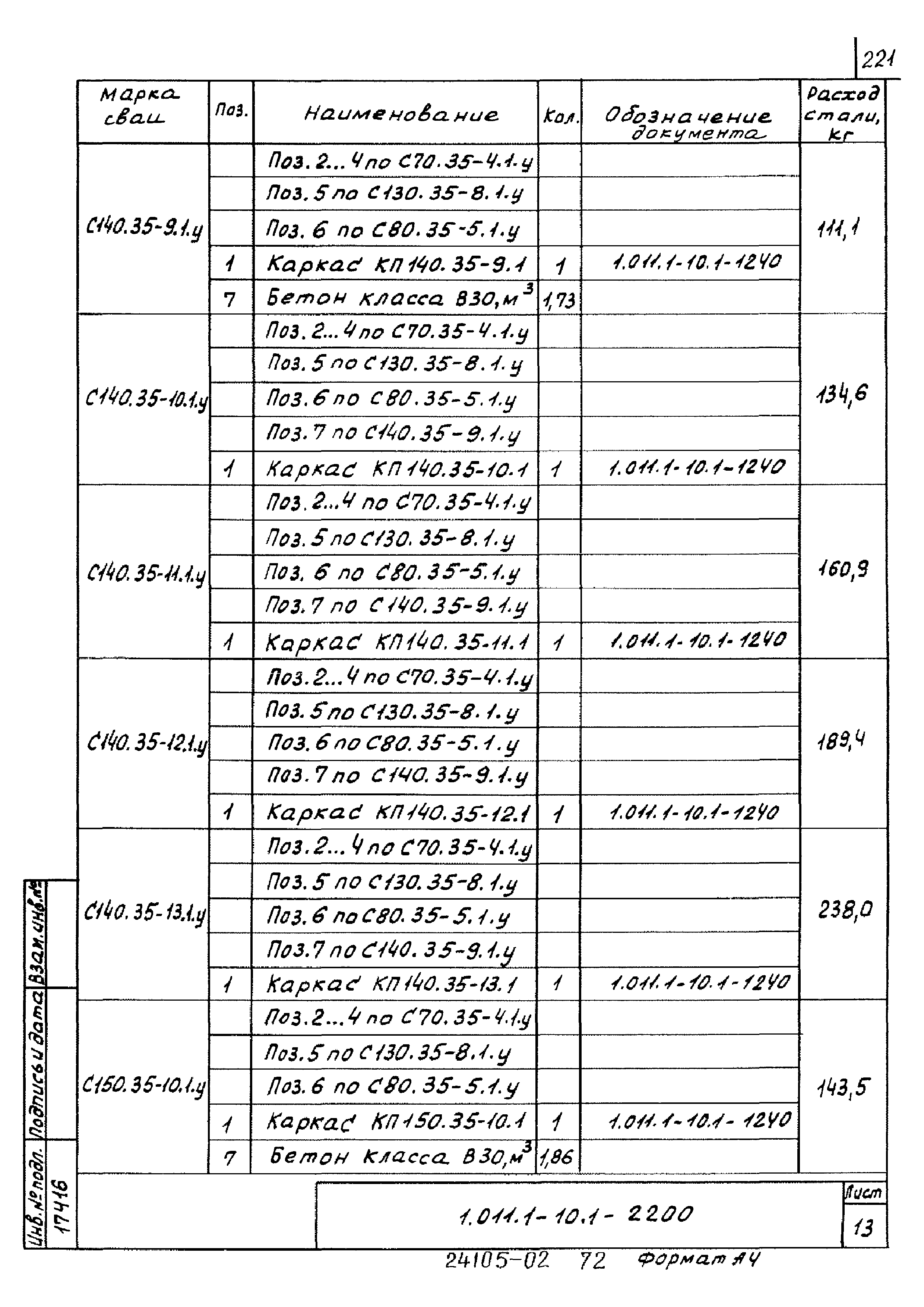 Серия 1.011.1-10