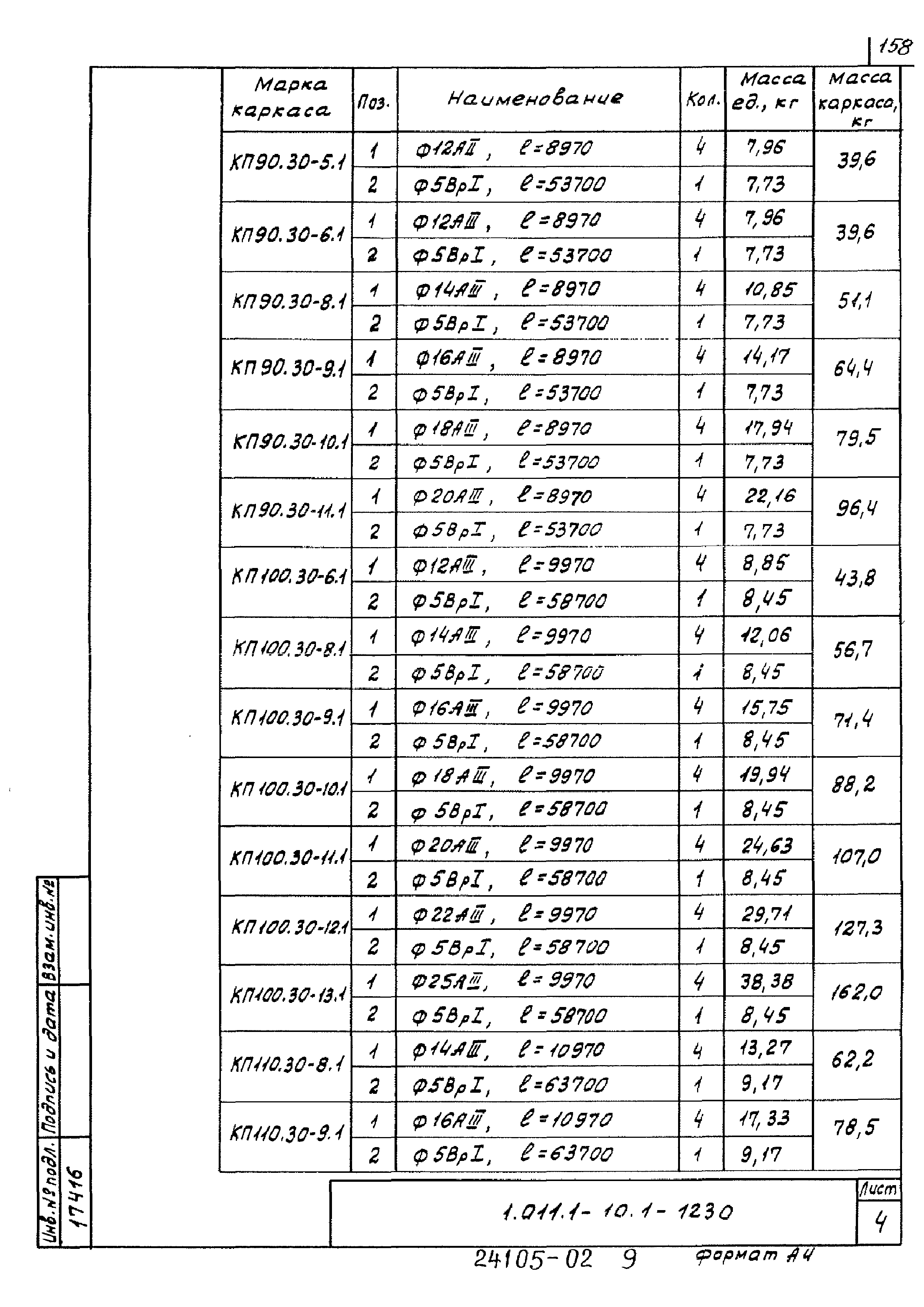 Серия 1.011.1-10