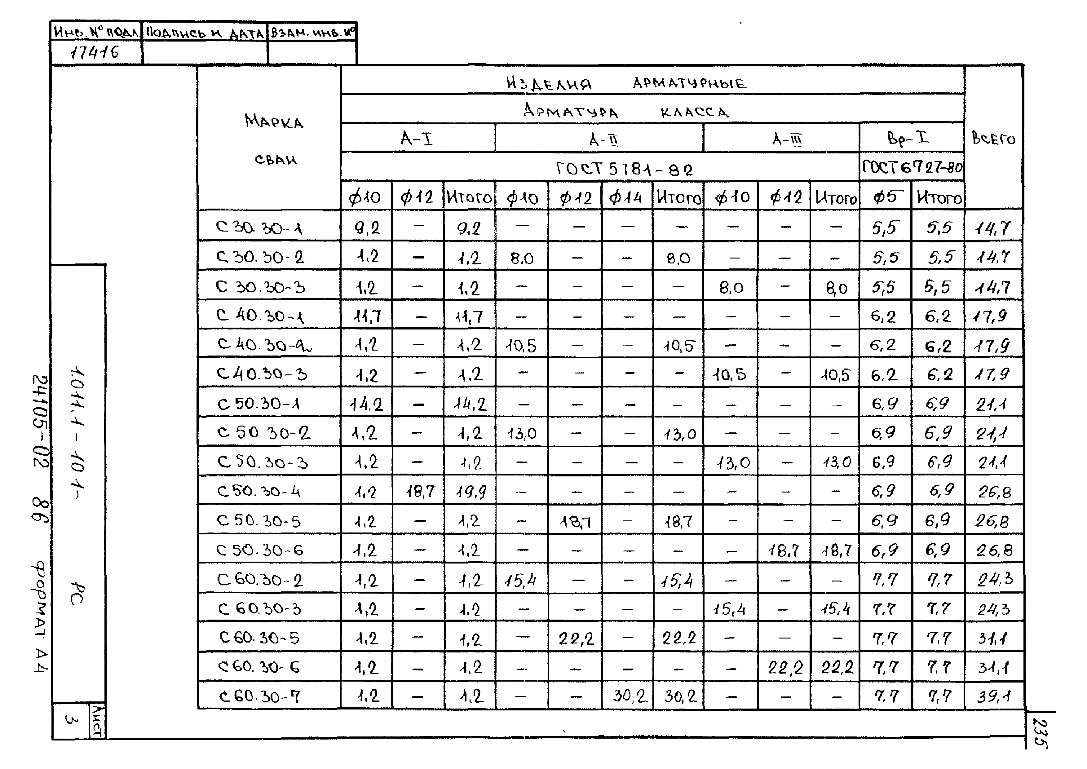 Серия 1.011.1-10