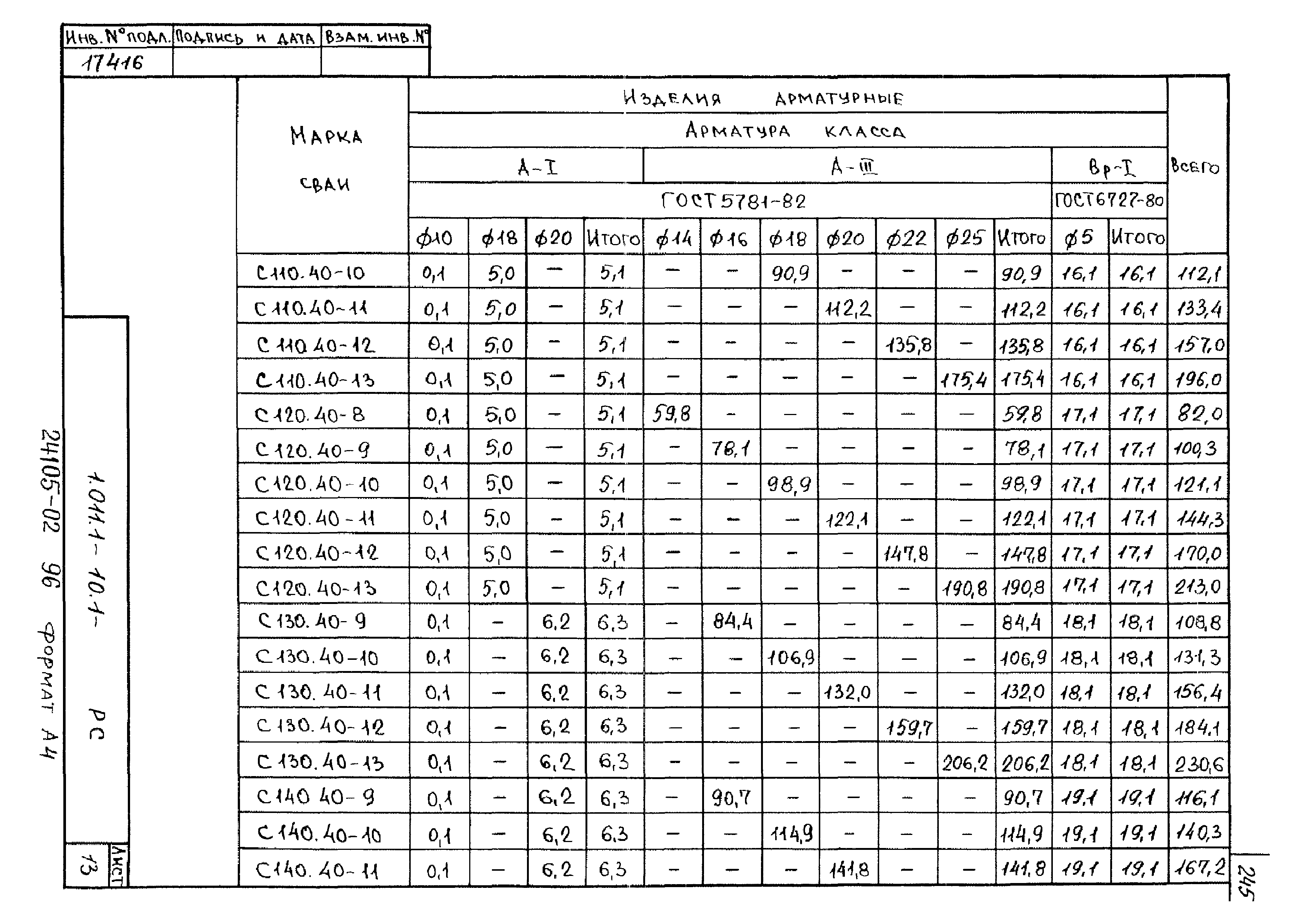 Серия 1.011.1-10