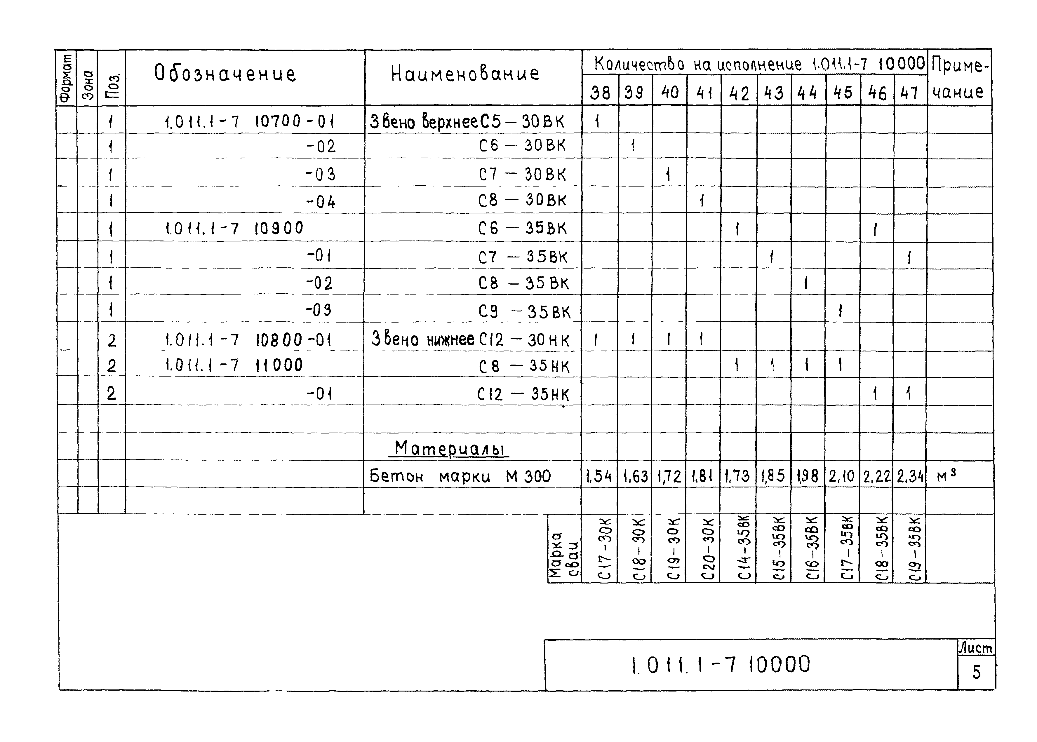 Серия 1.011.1-7