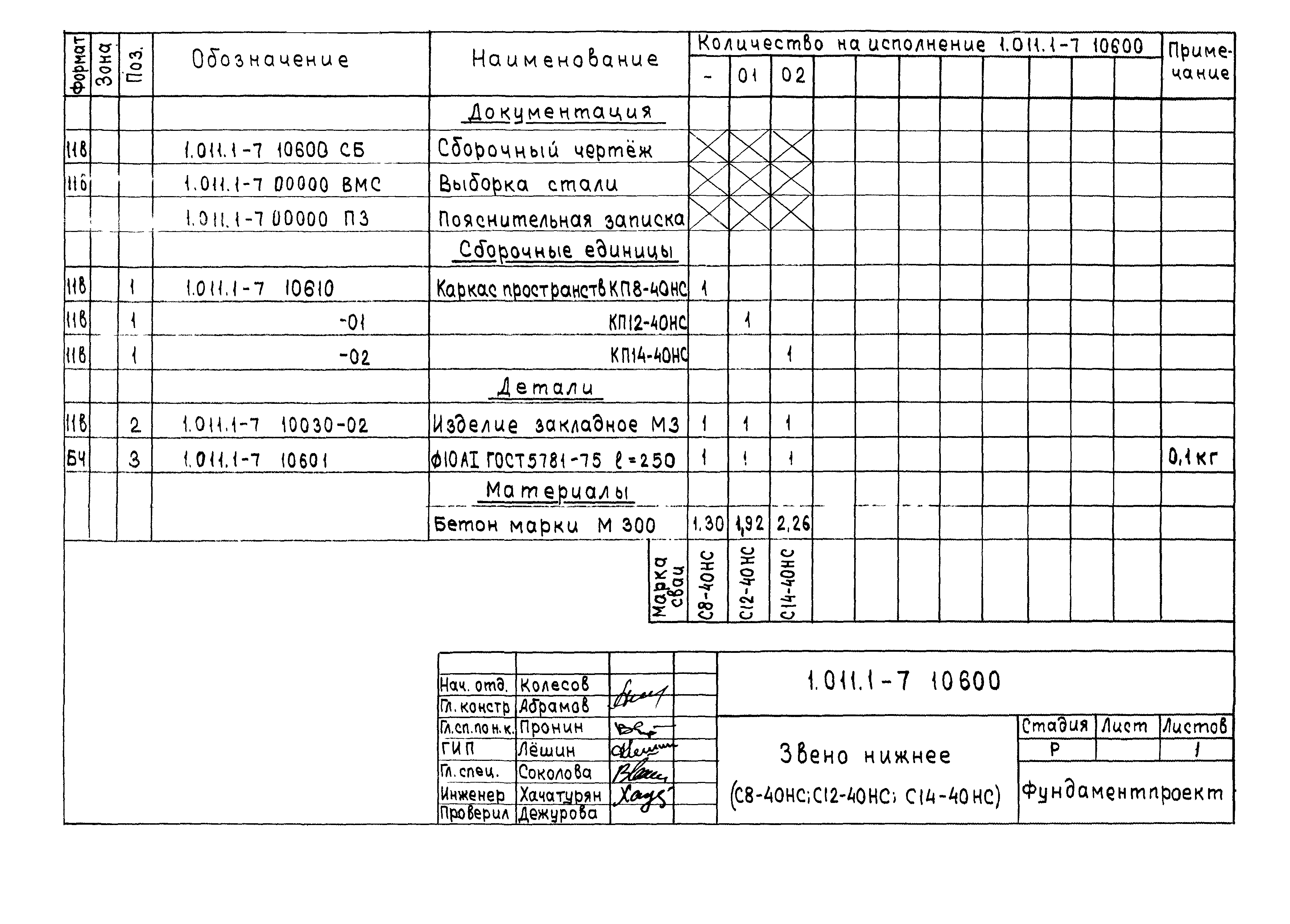 Серия 1.011.1-7