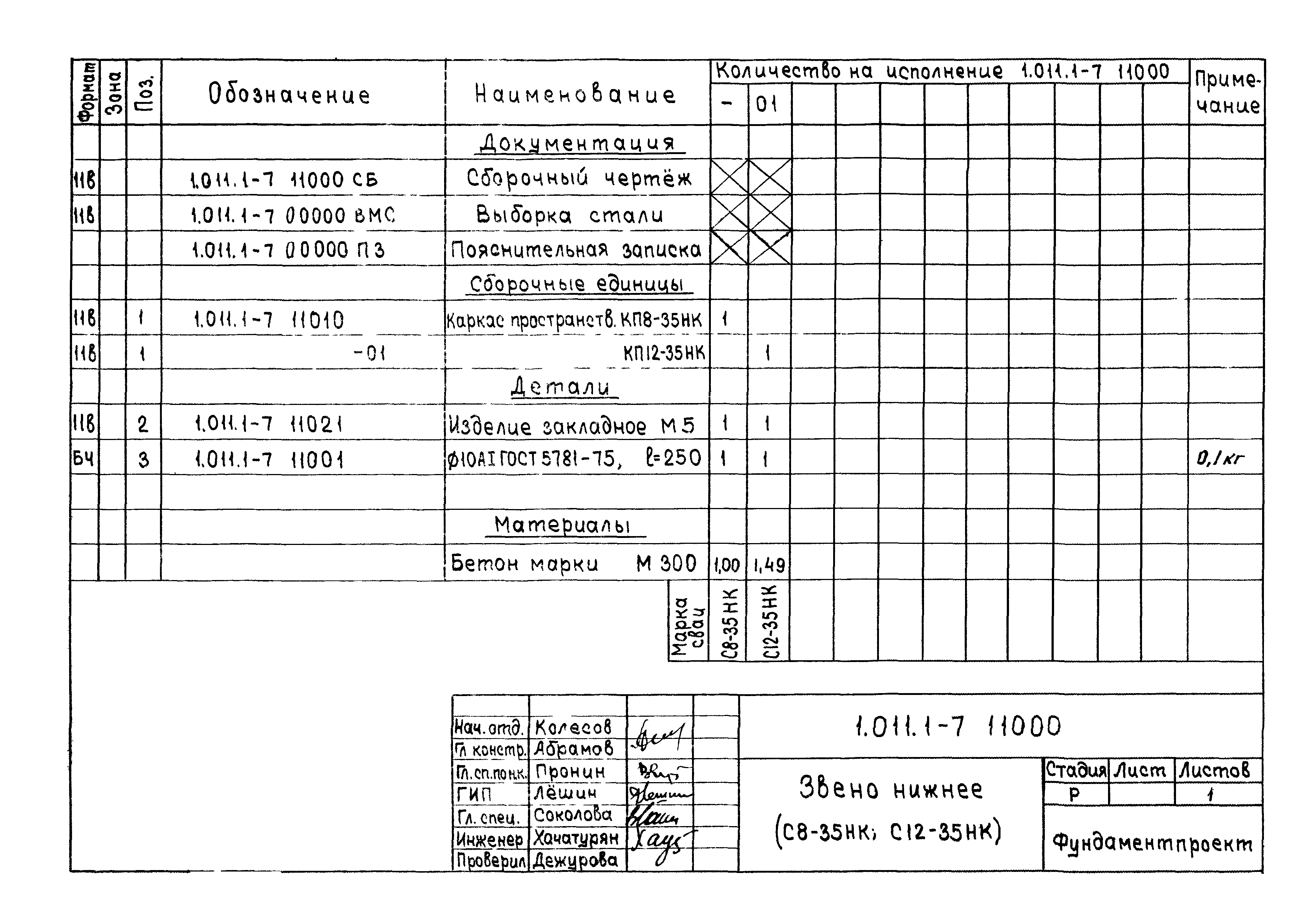 Серия 1.011.1-7