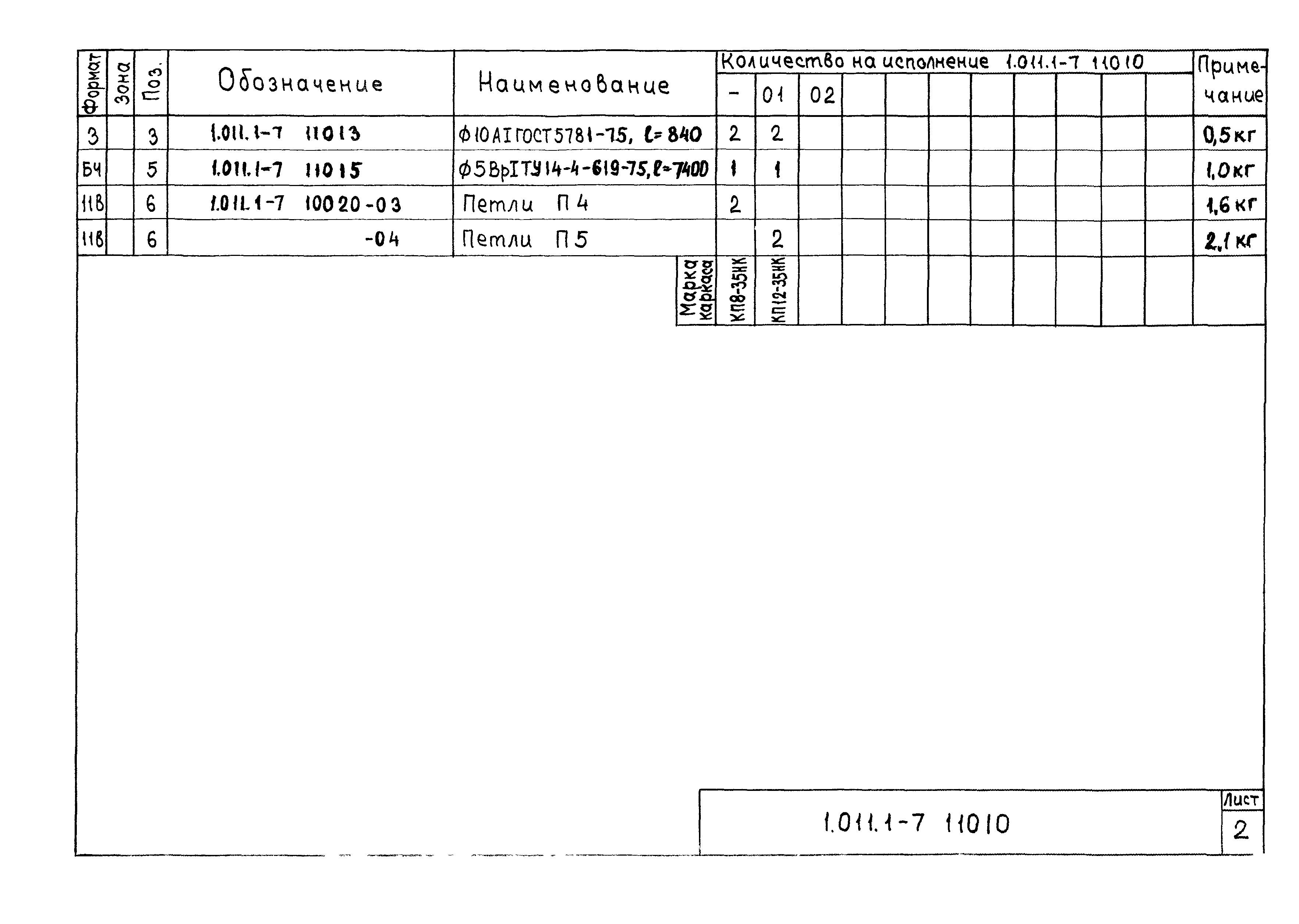 Серия 1.011.1-7