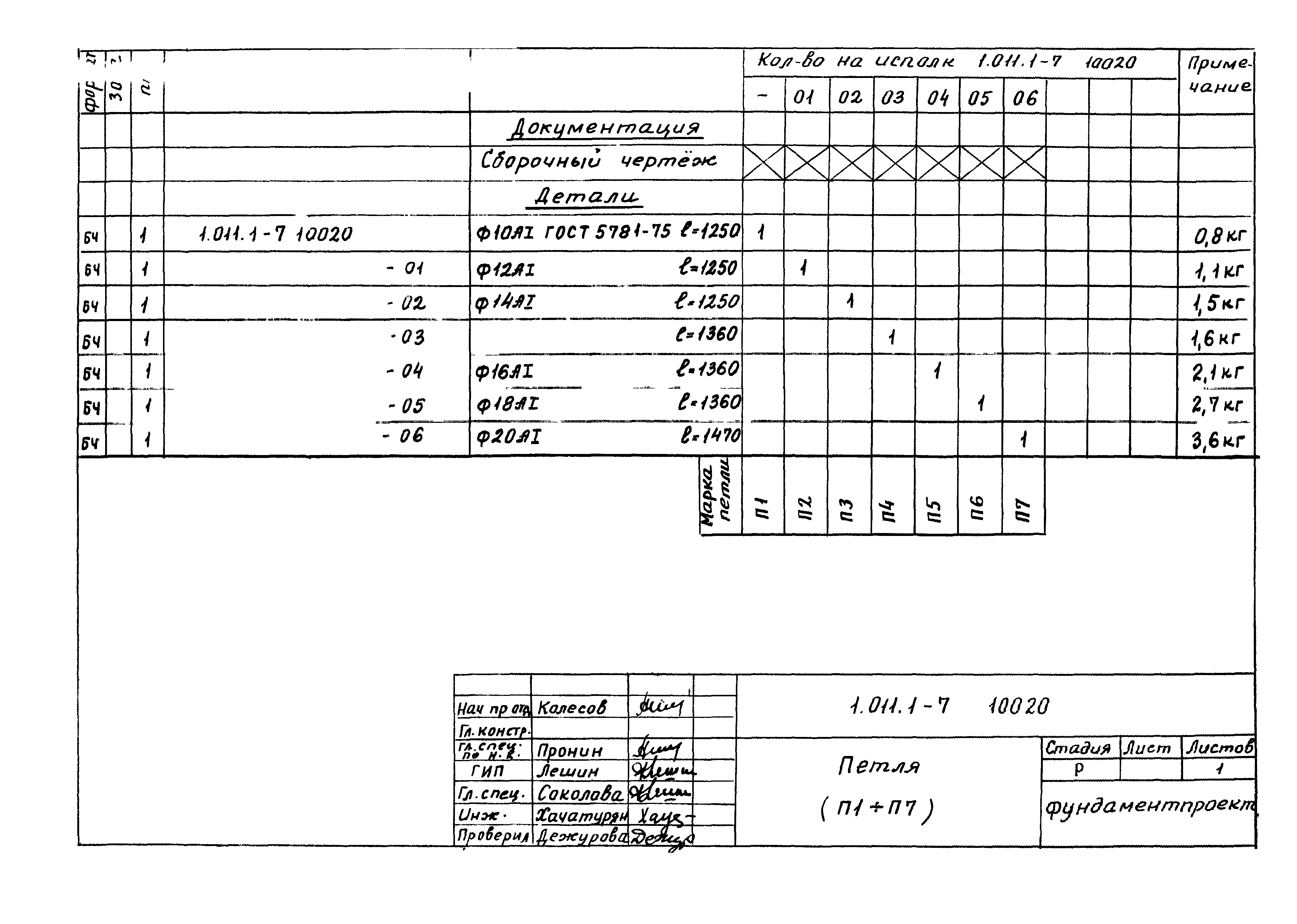 Серия 1.011.1-7