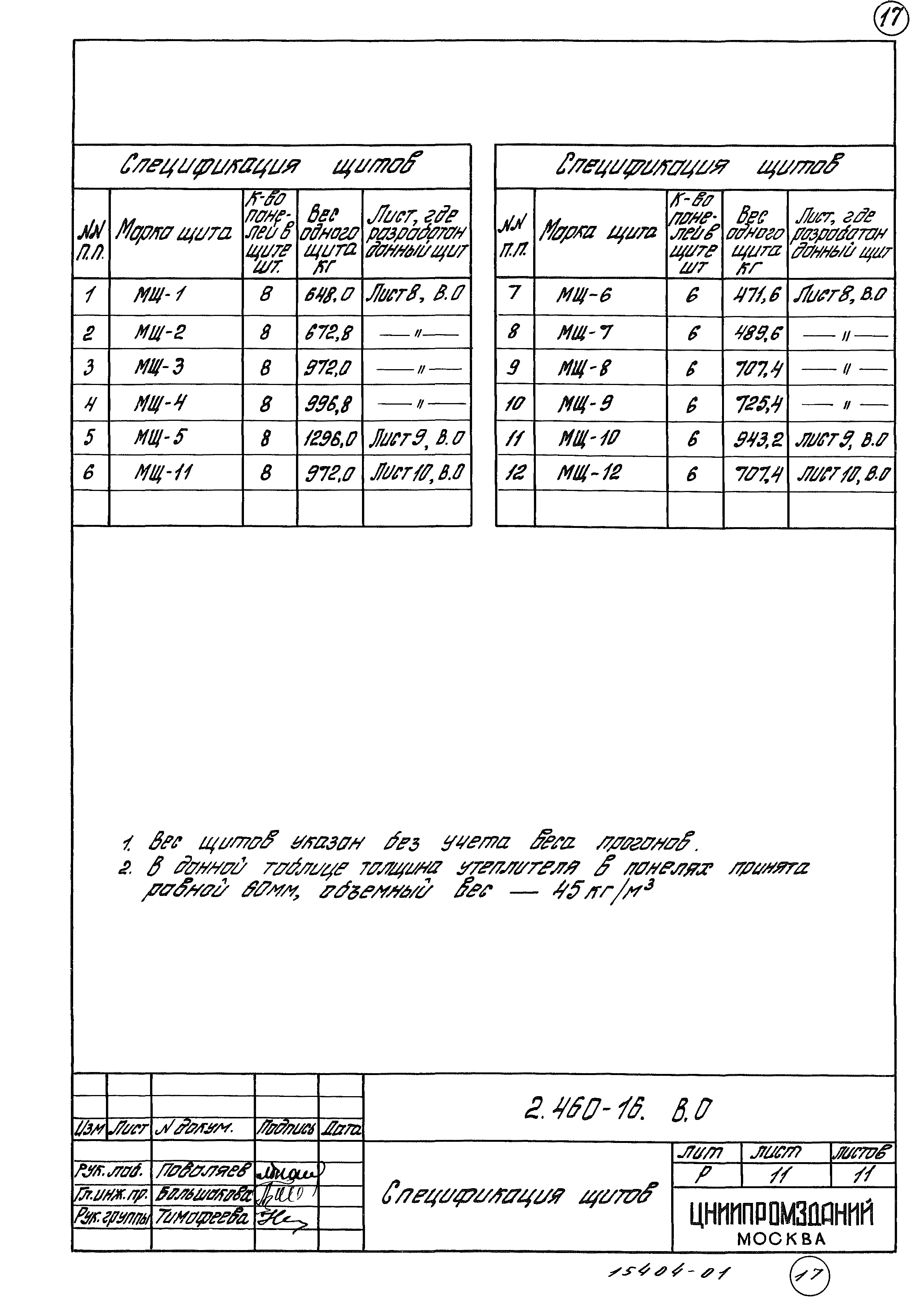 Серия 2.460-16