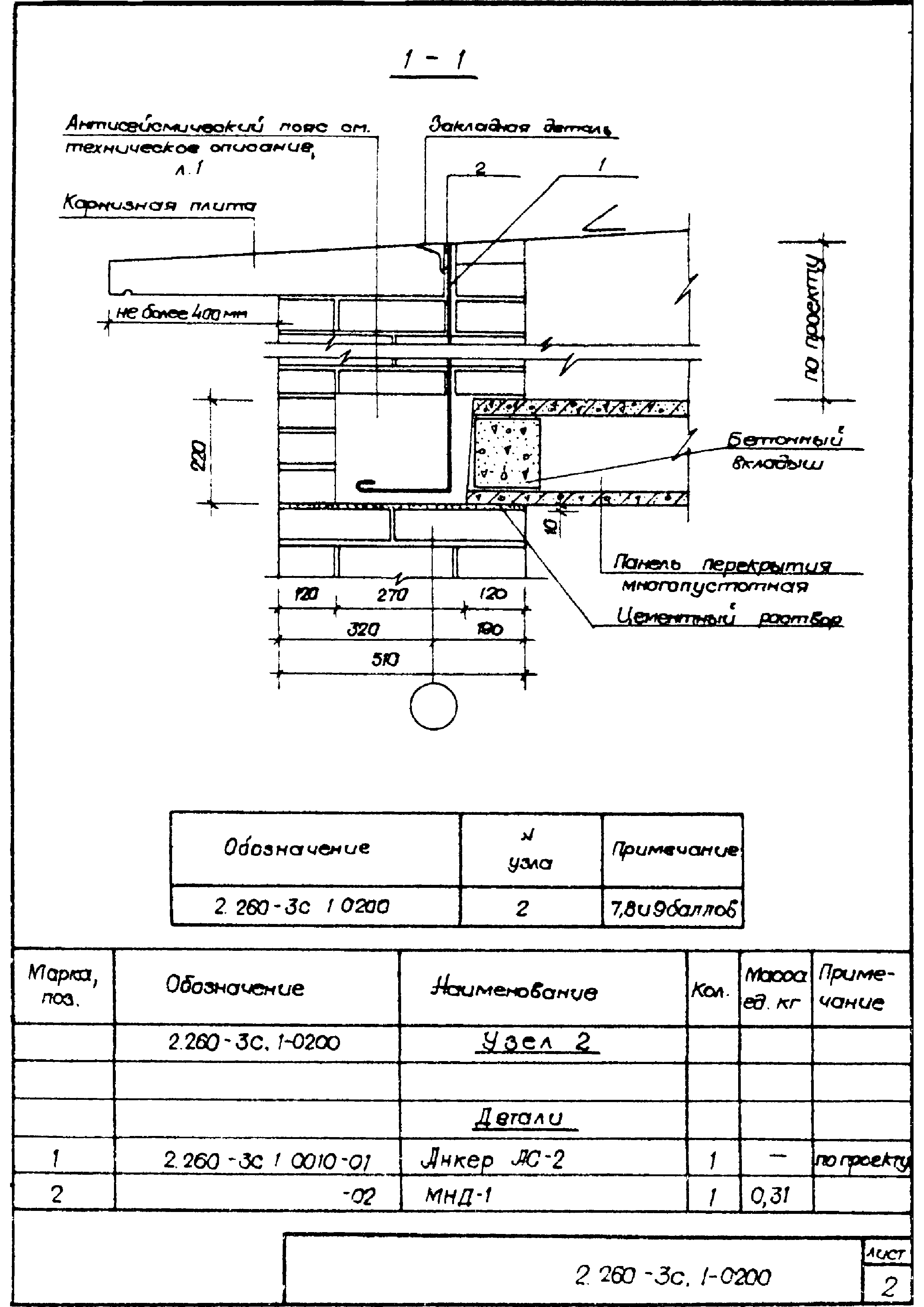 Серия 2.260-3с