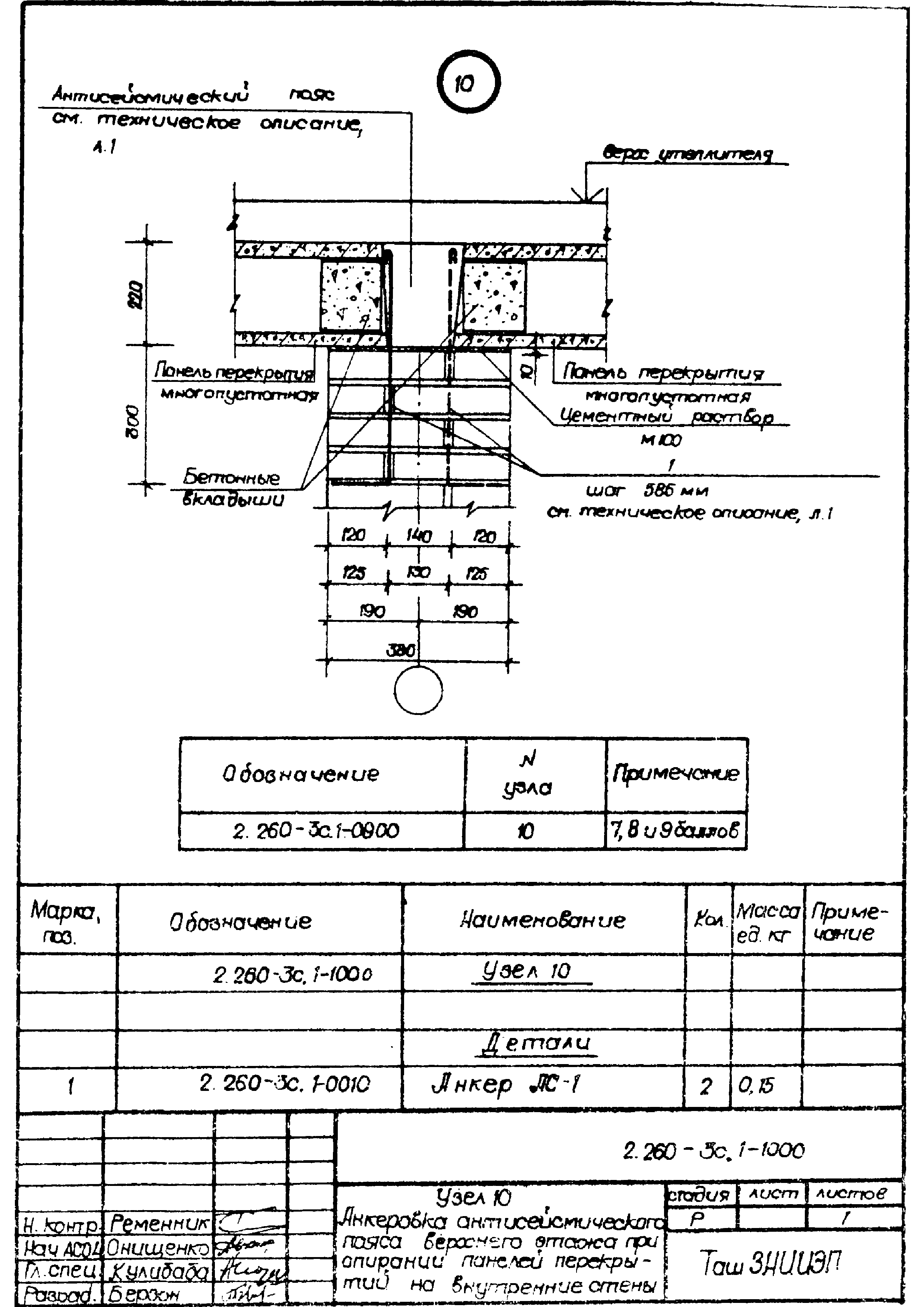 Серия 2.260-3с