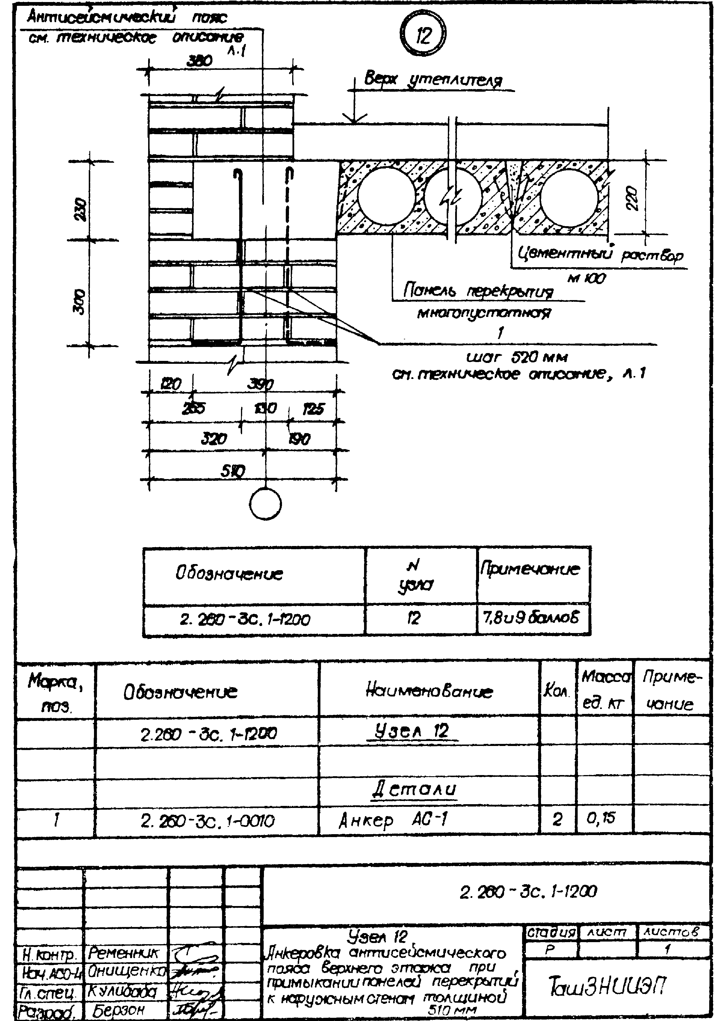 Серия 2.260-3с