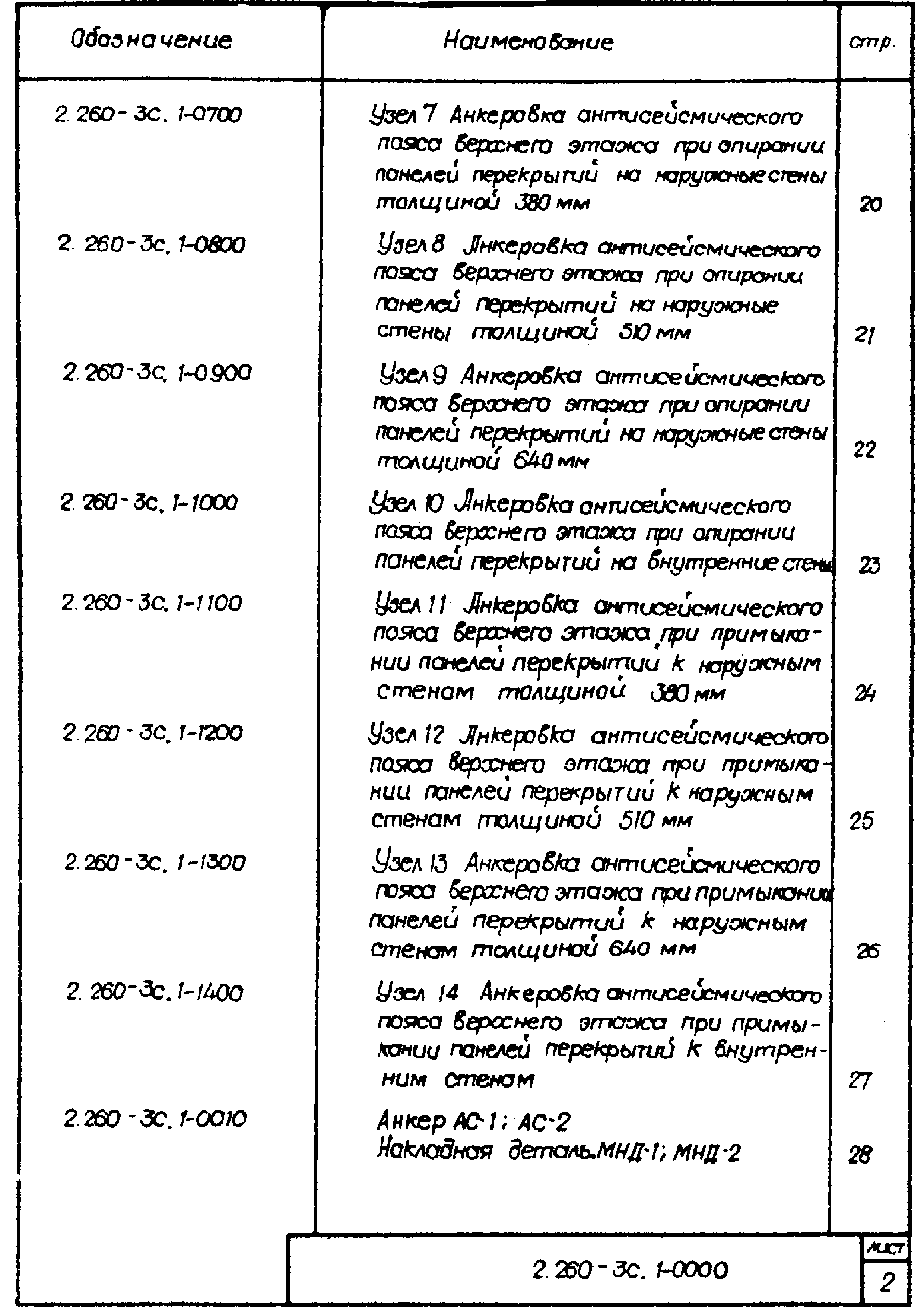 Серия 2.260-3с
