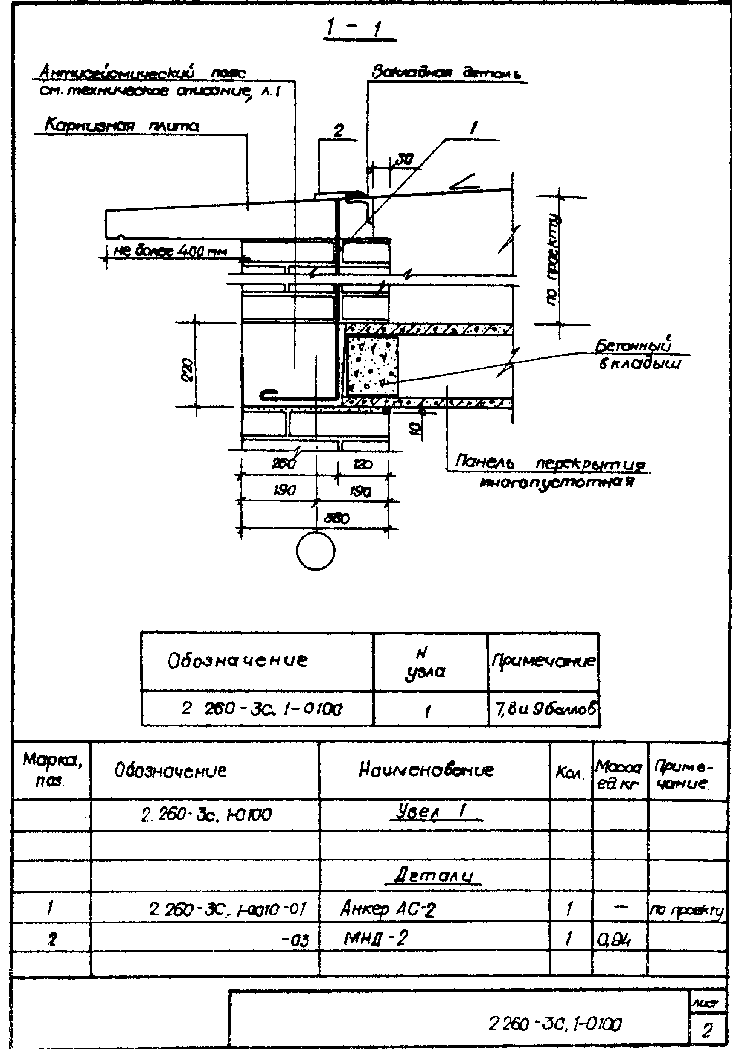 Серия 2.260-3с