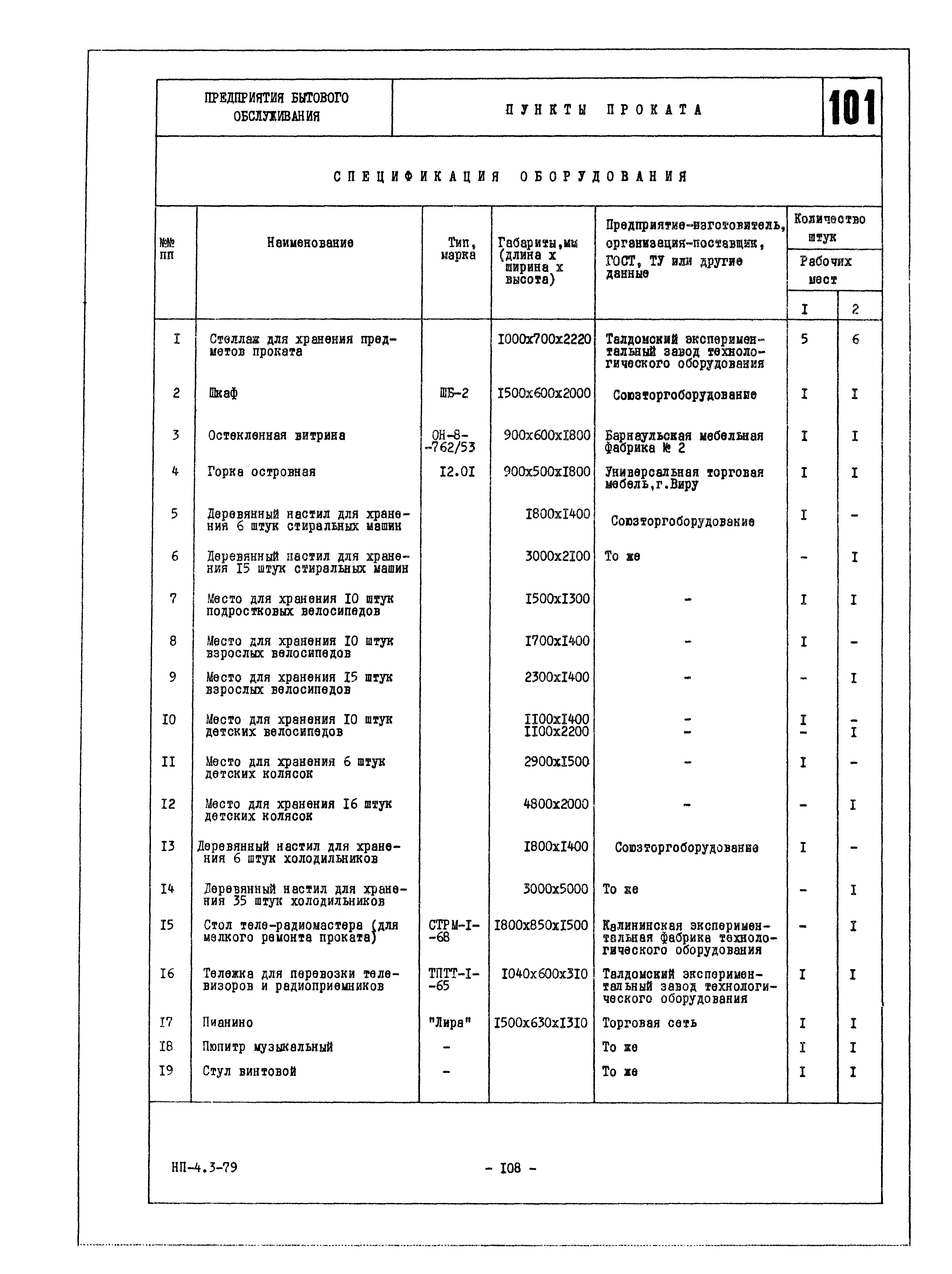 НП 4.3-79