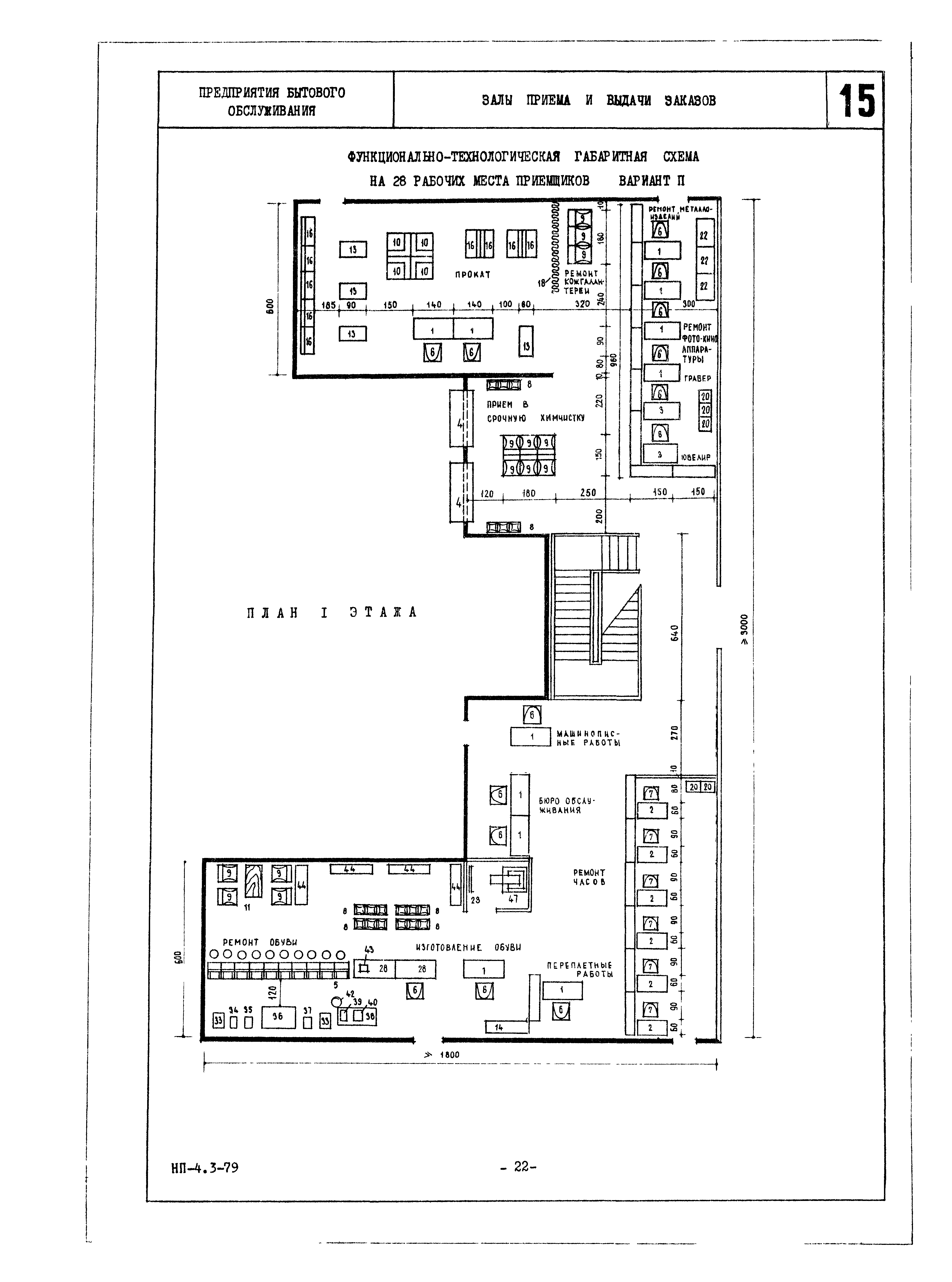 НП 4.3-79