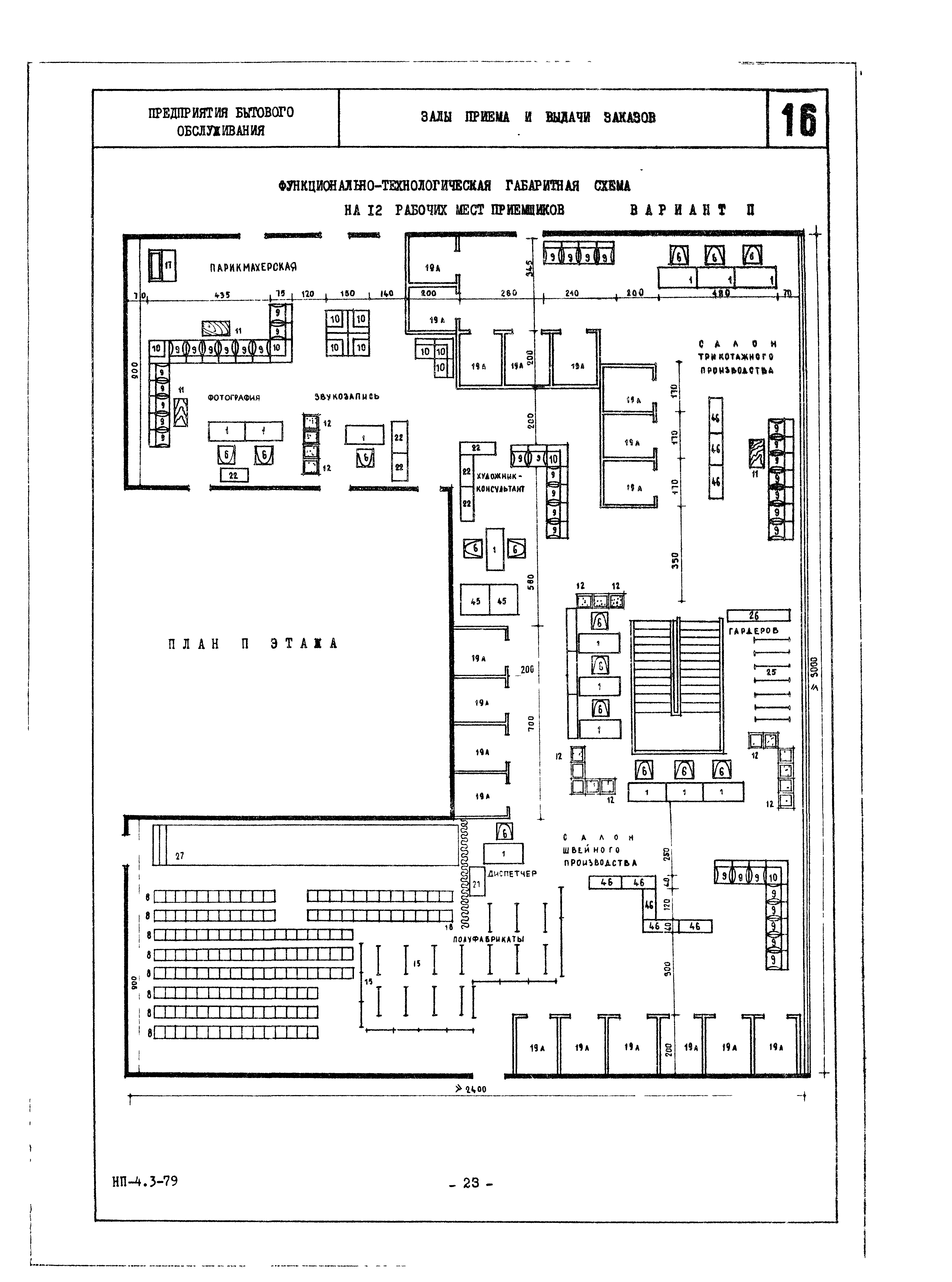 НП 4.3-79