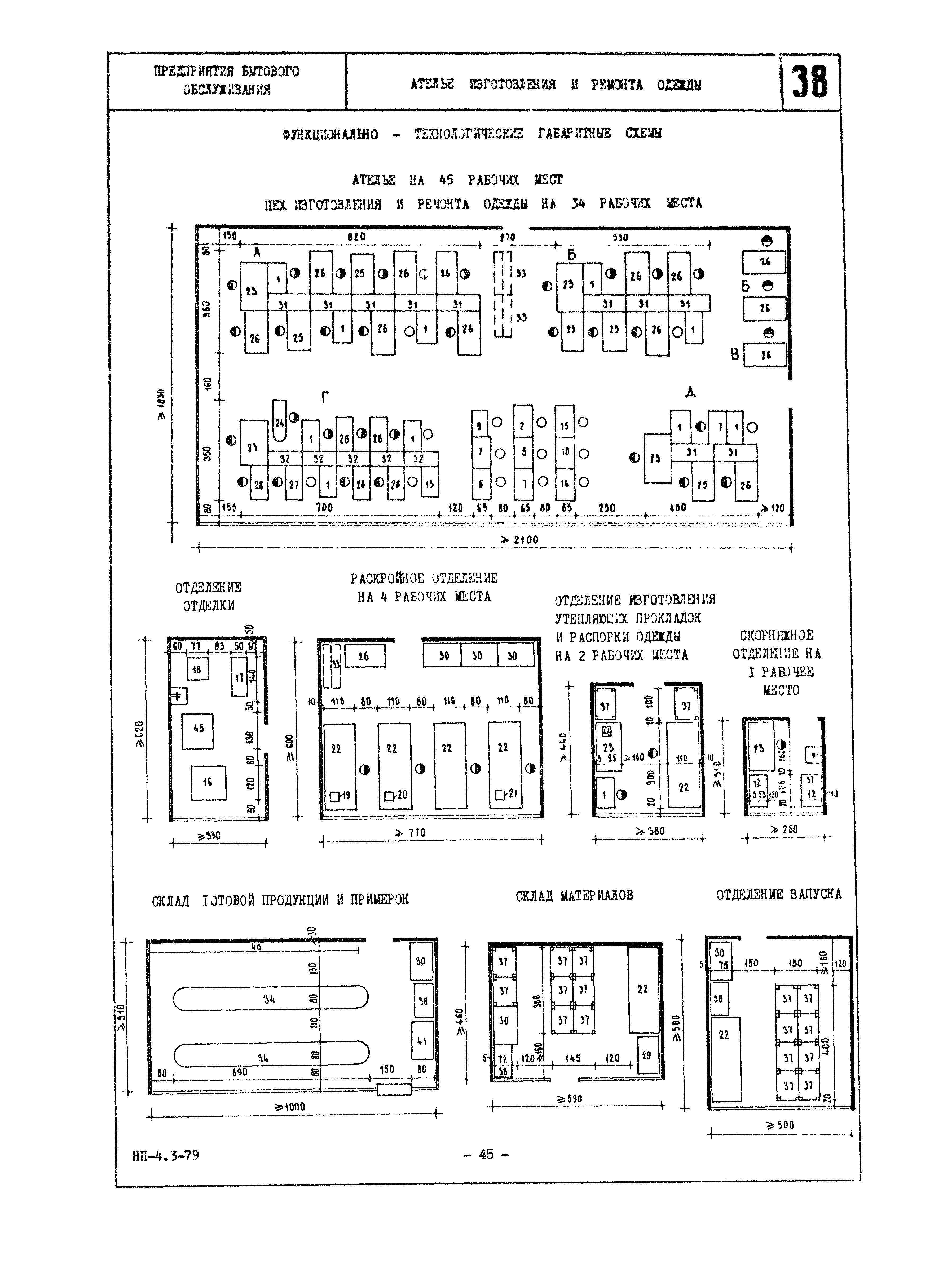 НП 4.3-79