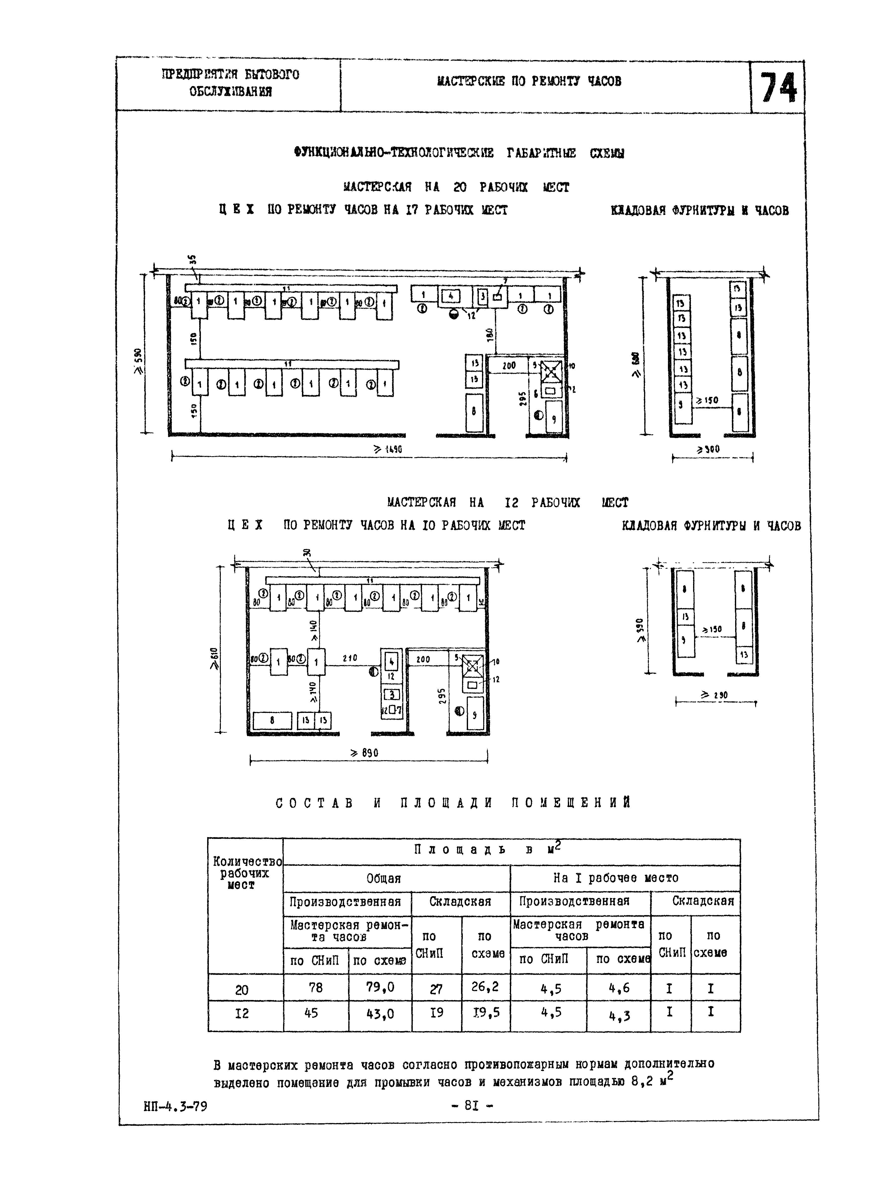 НП 4.3-79