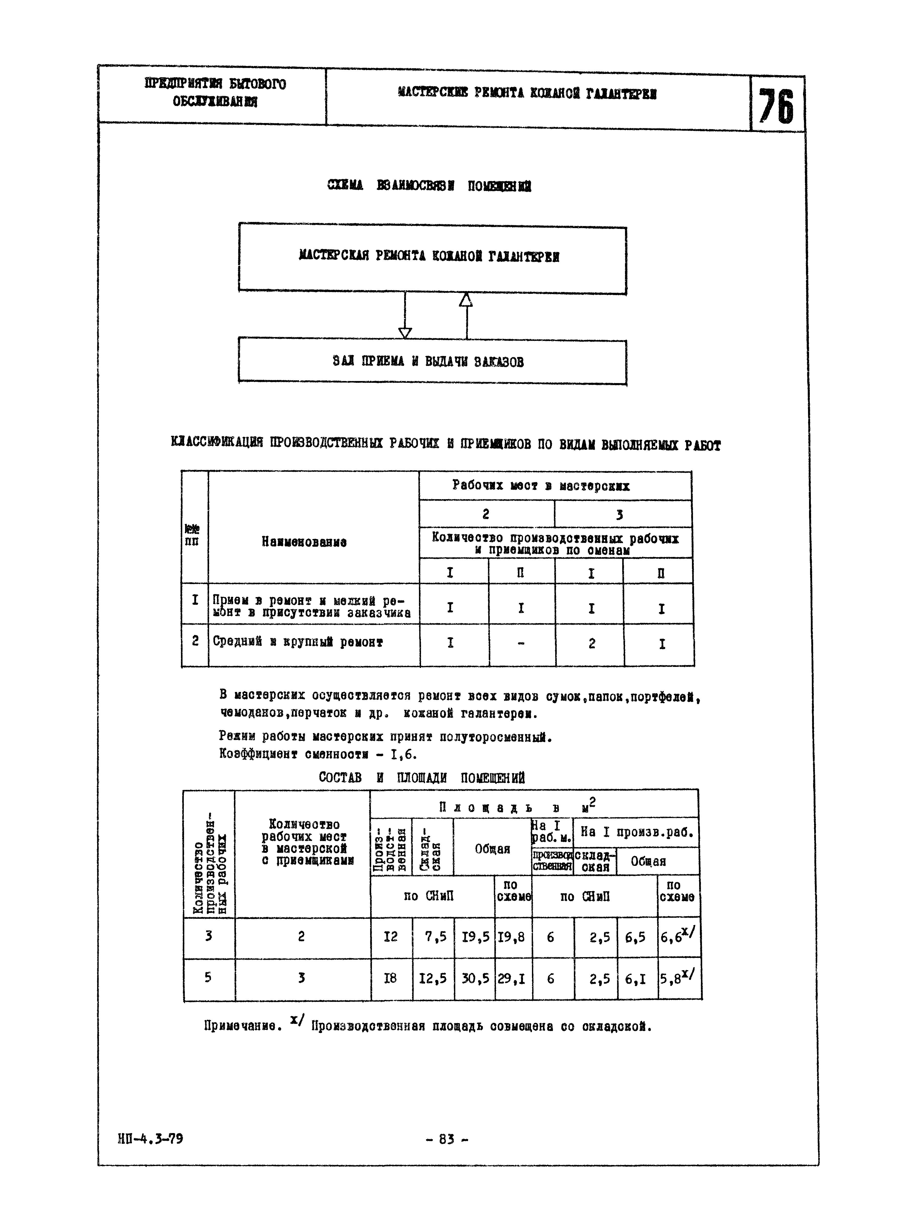 НП 4.3-79