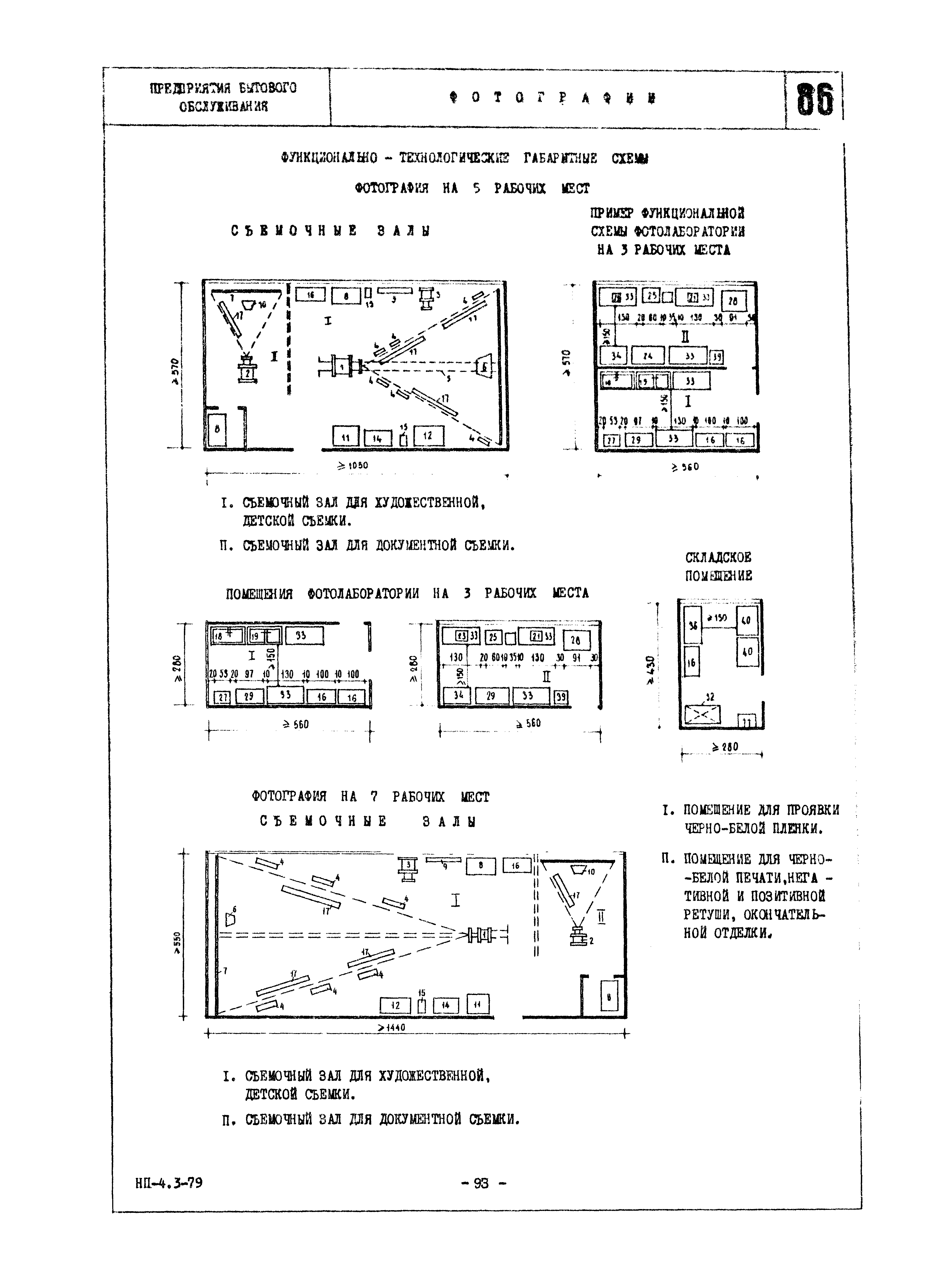 НП 4.3-79