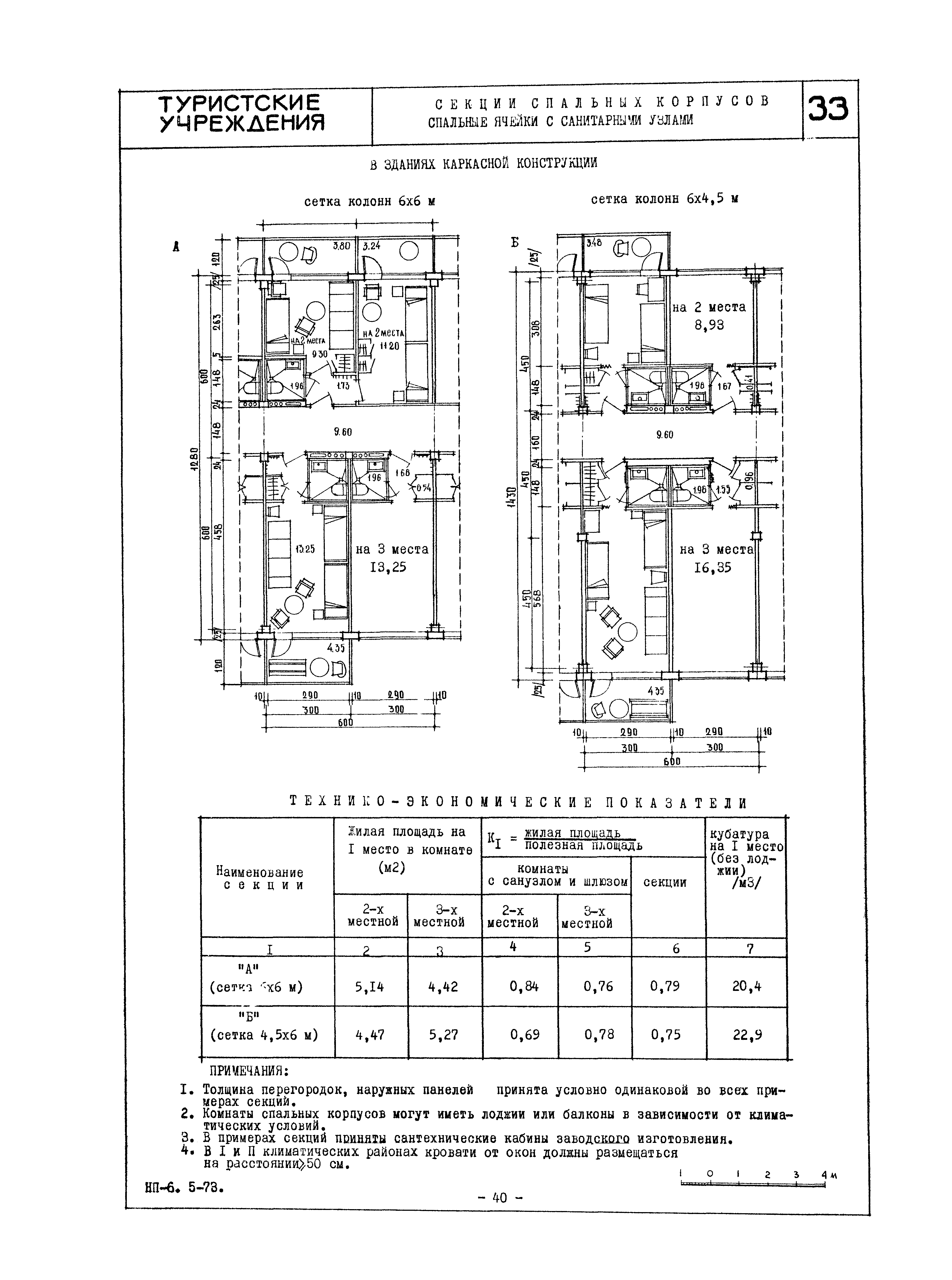 НП 6.5-73