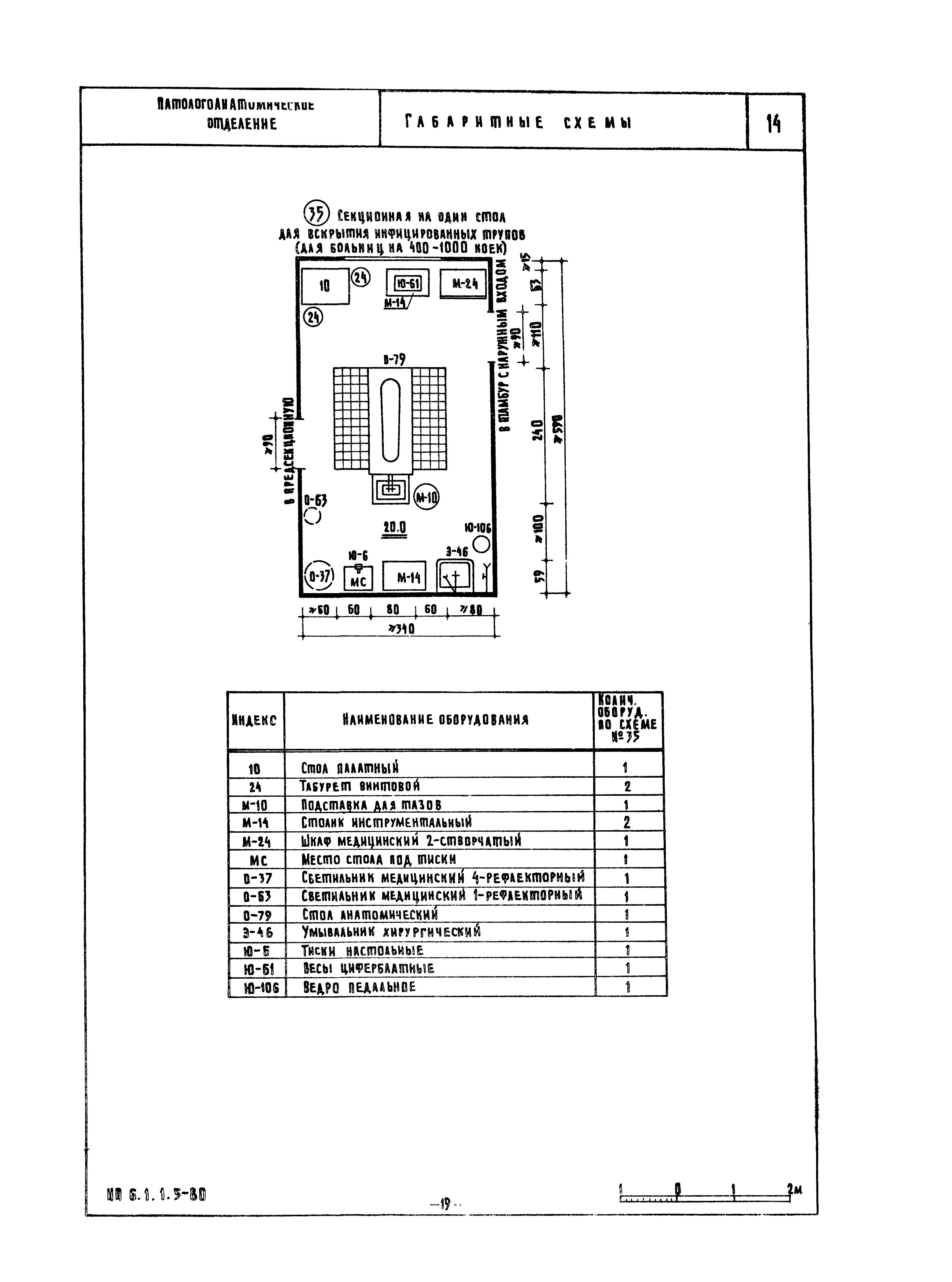 НП 6.1.1.5-80