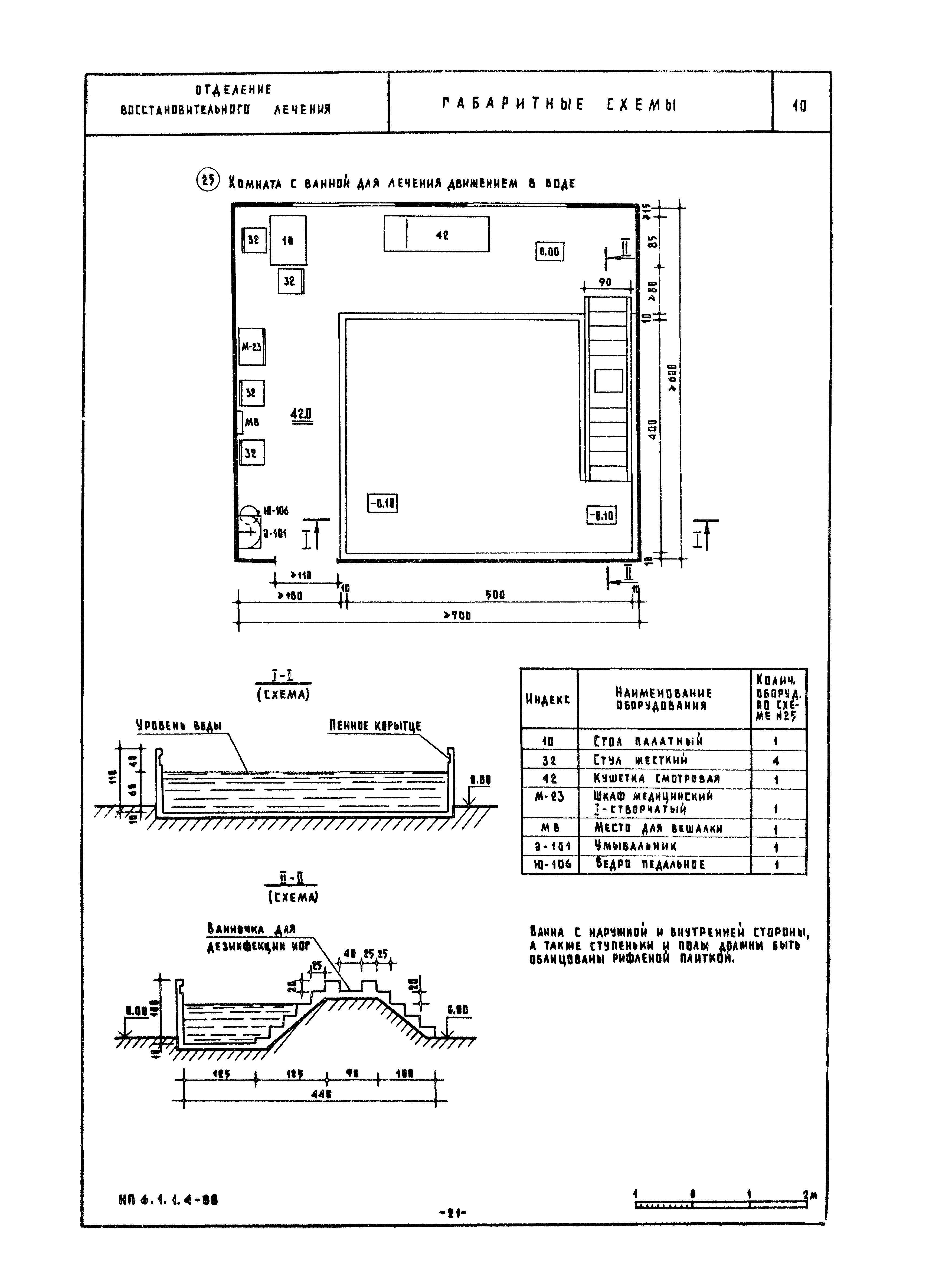 НП 6.1.1.4-80