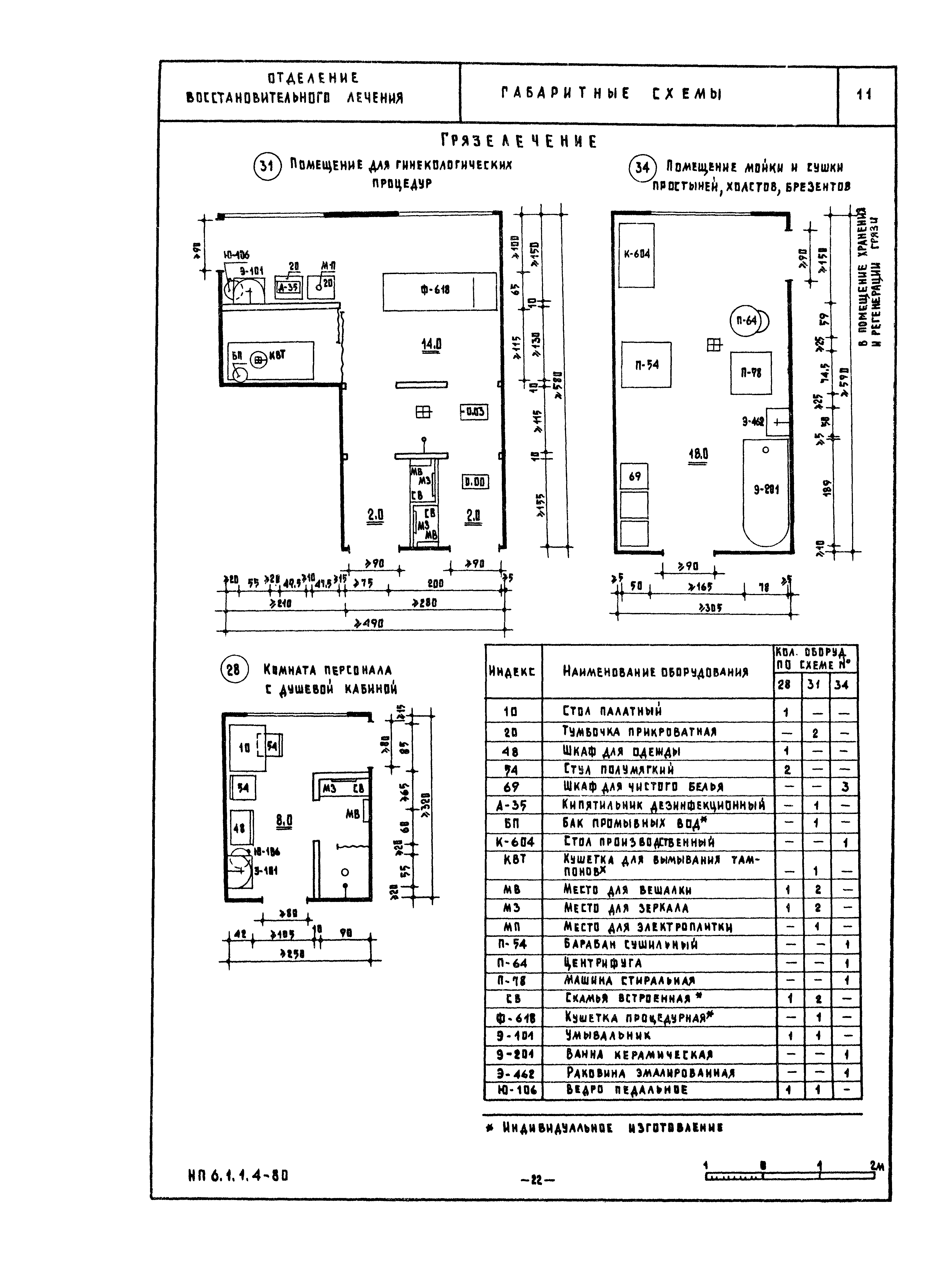 НП 6.1.1.4-80