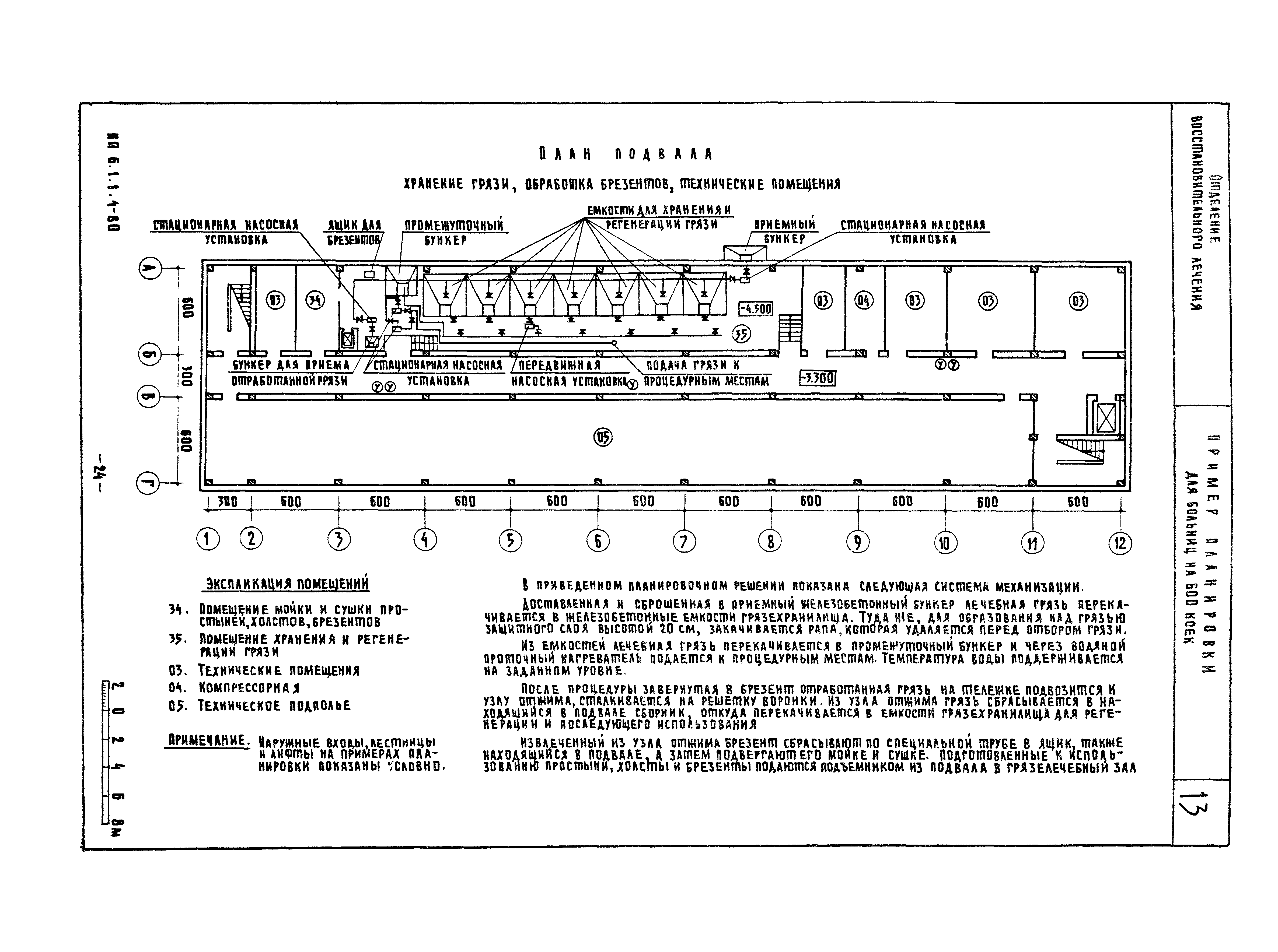 НП 6.1.1.4-80