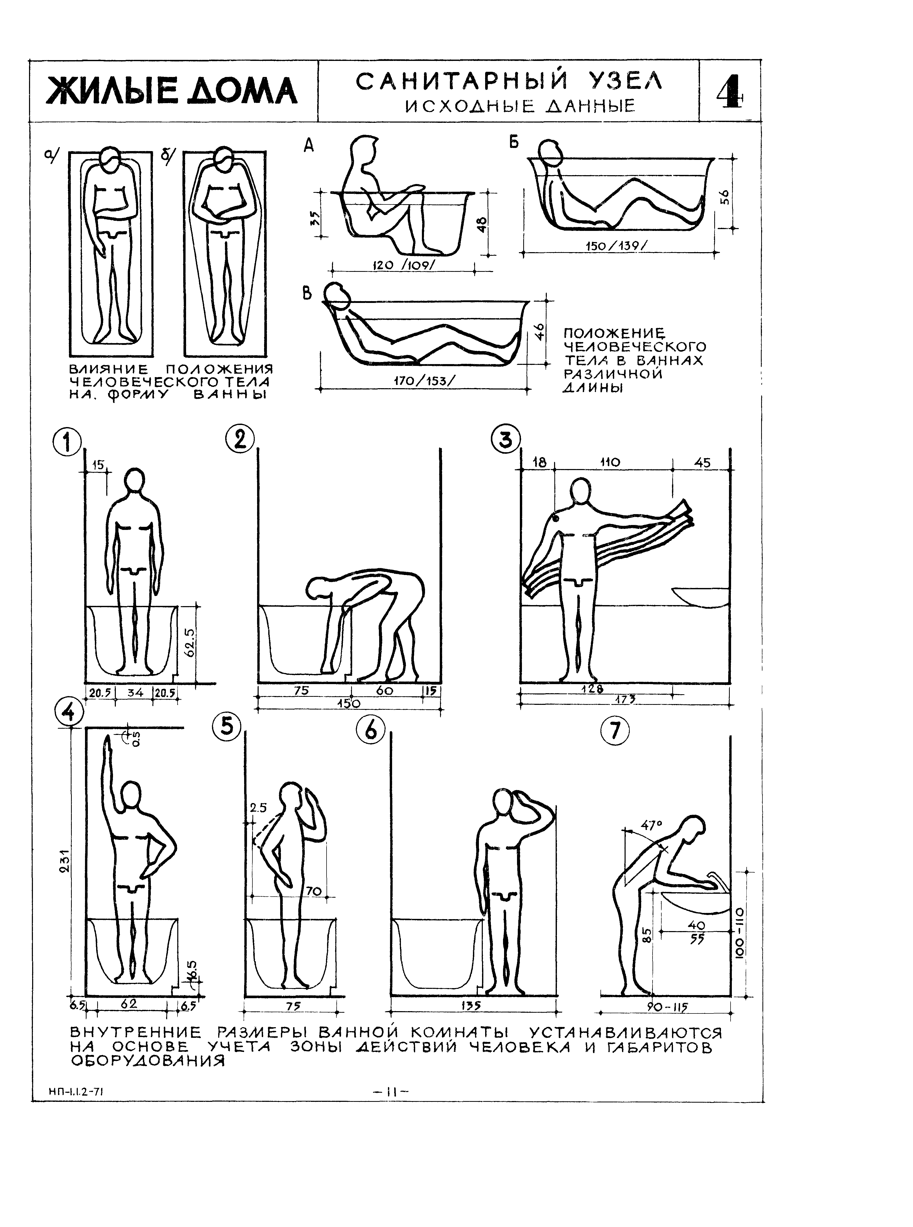 НП 1.1.2-71