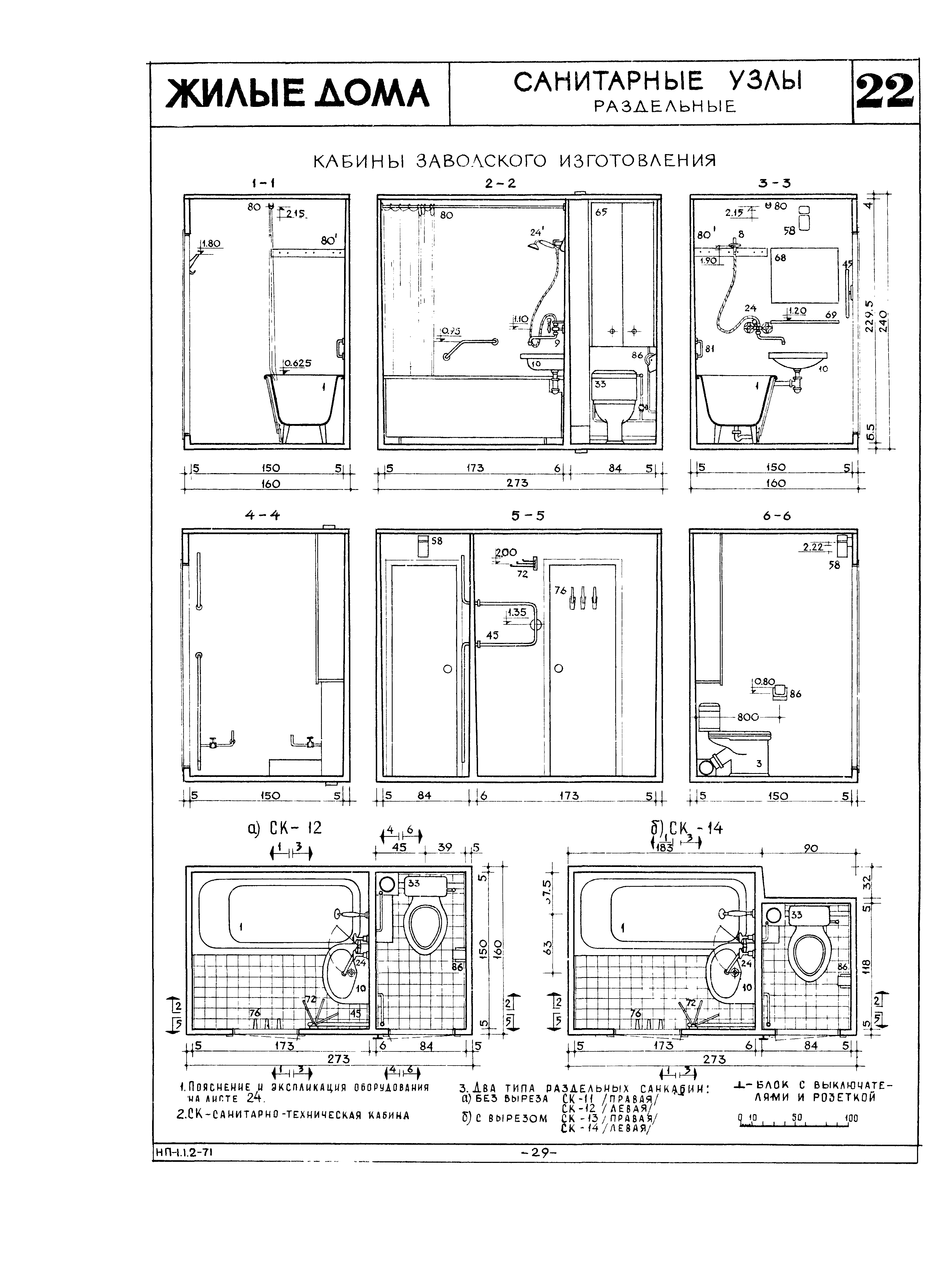 НП 1.1.2-71