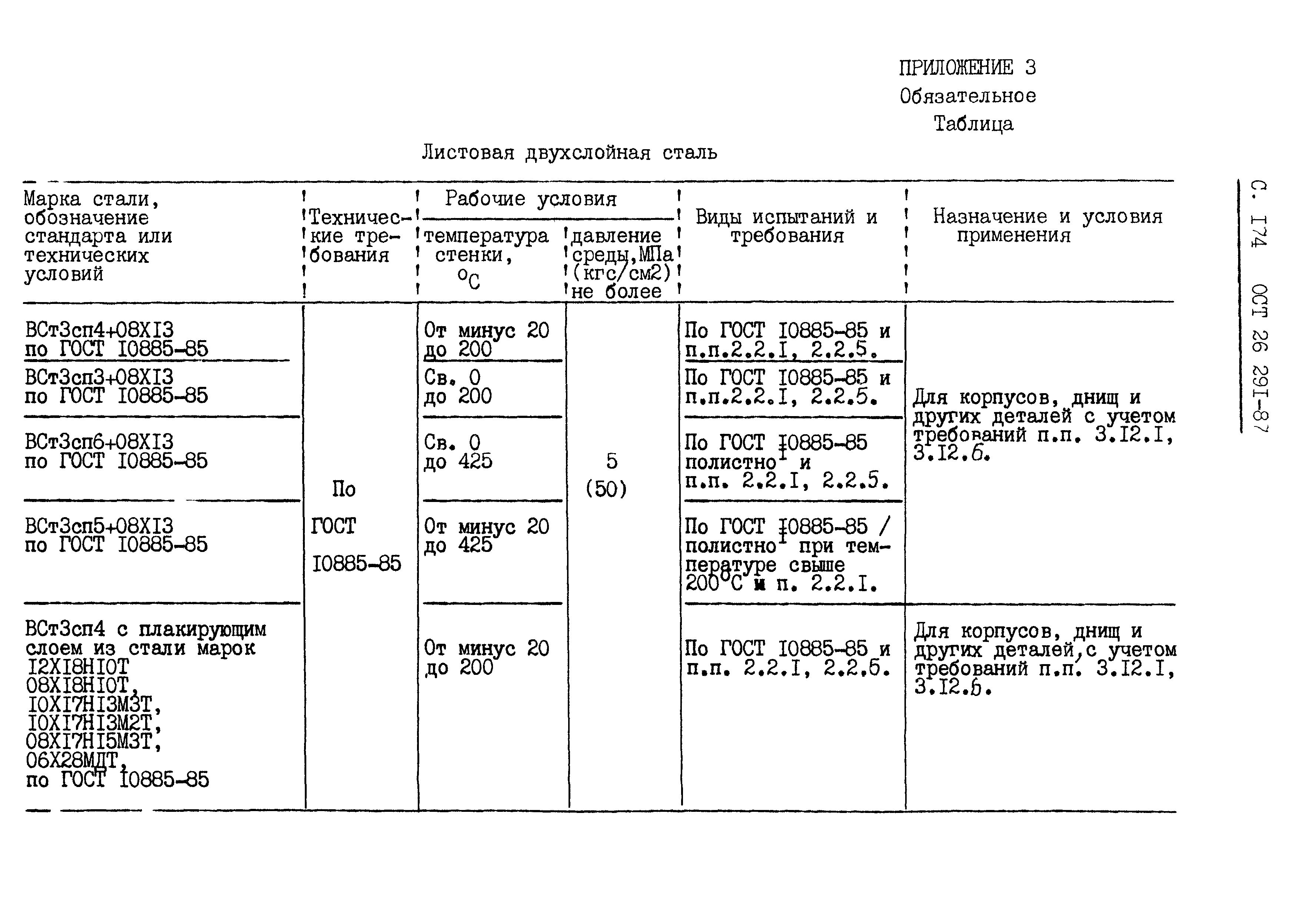 ОСТ 26.291-87