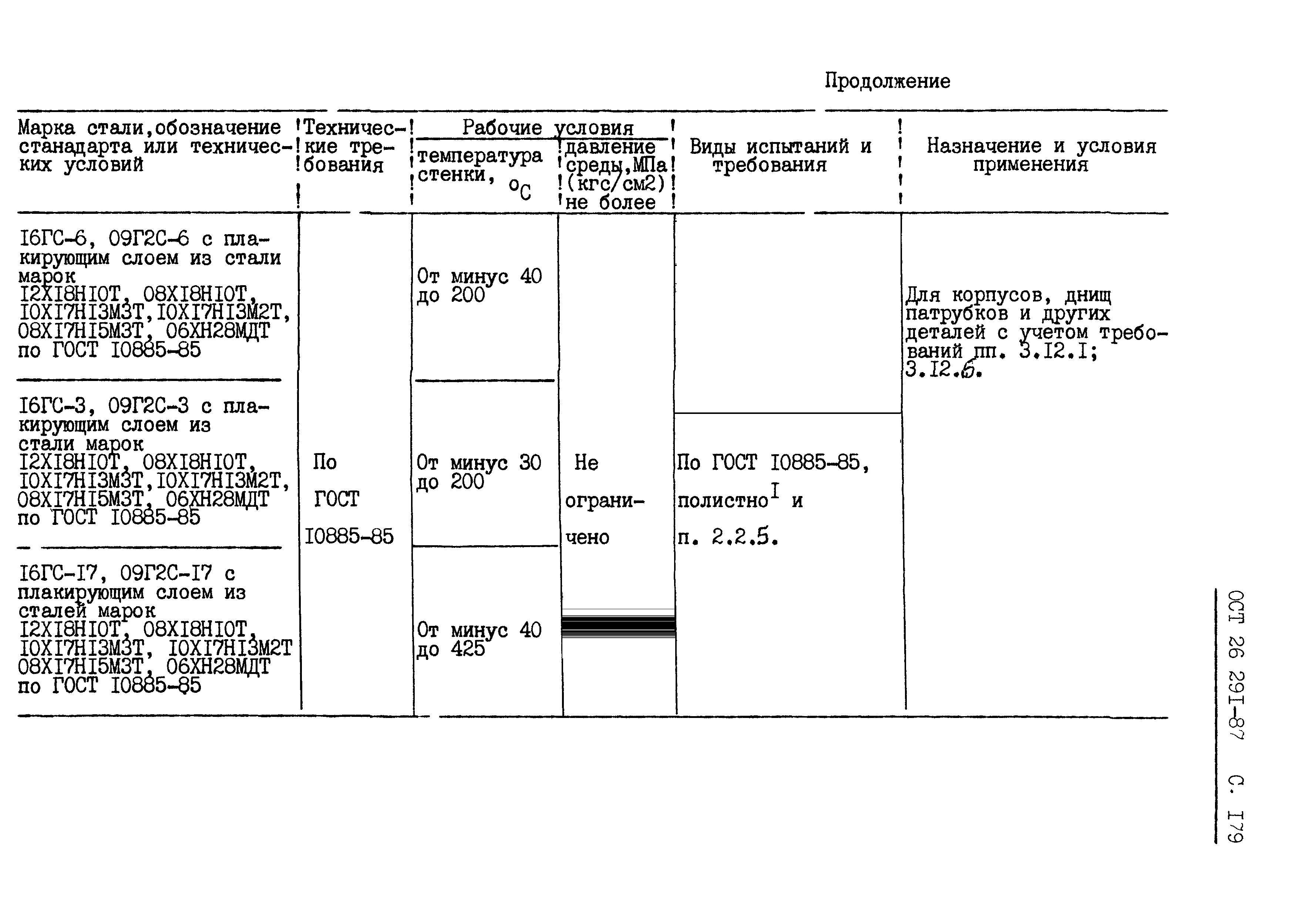 ОСТ 26.291-87