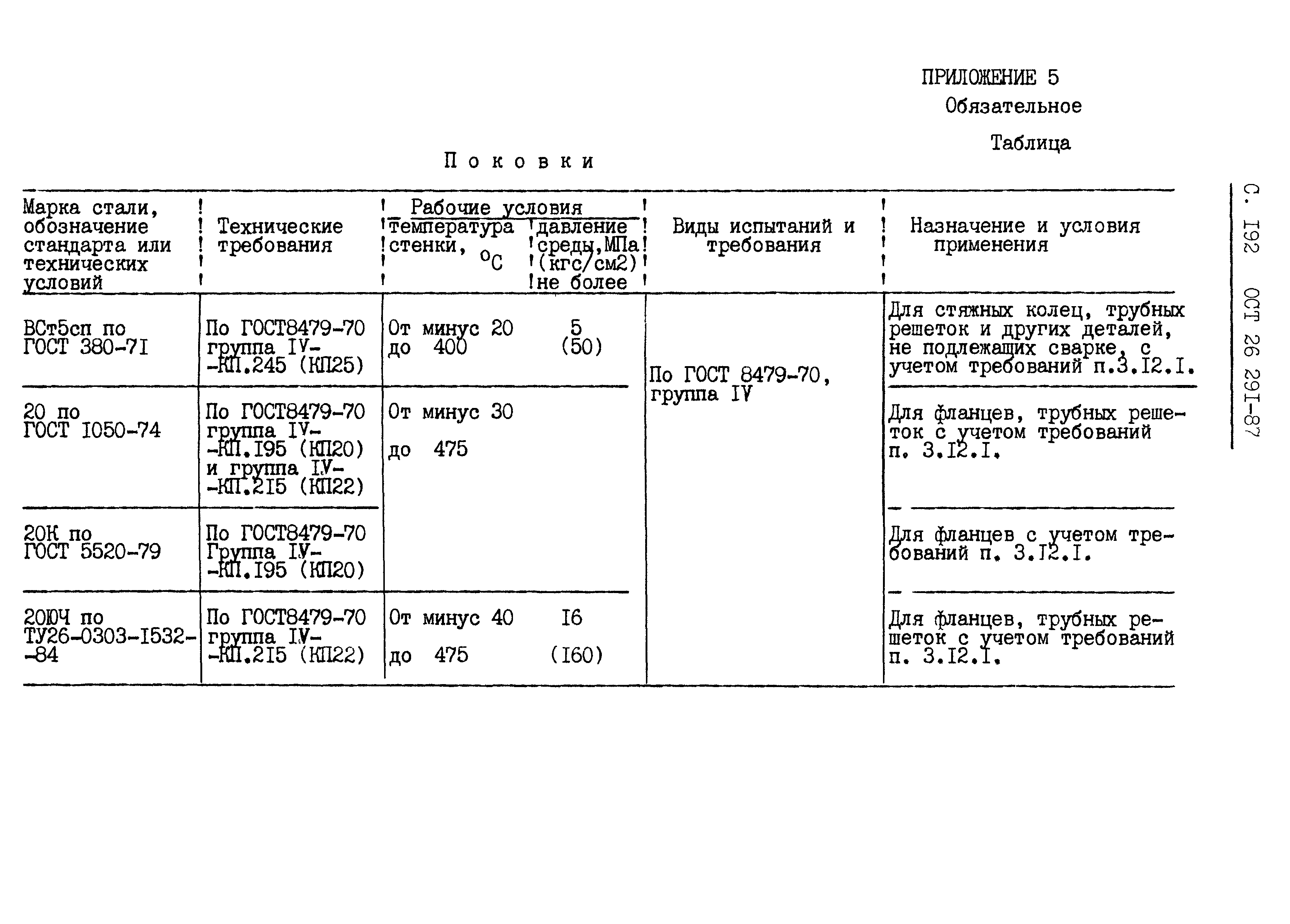 ОСТ 26.291-87