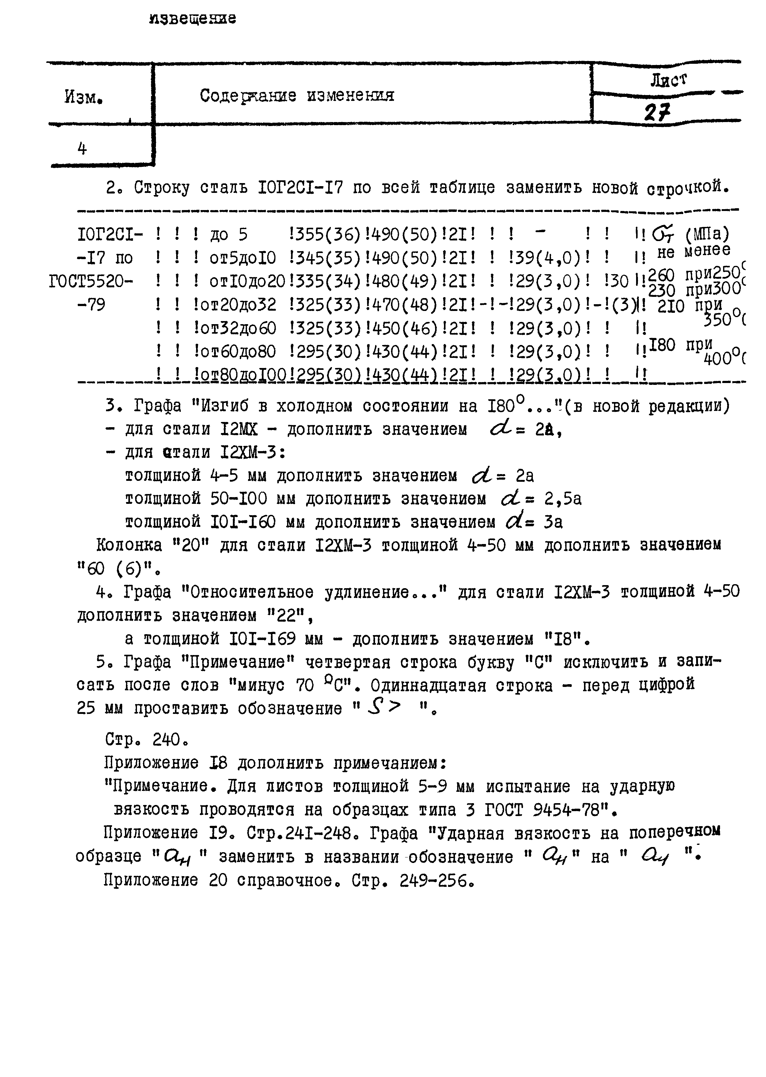 ОСТ 26.291-87