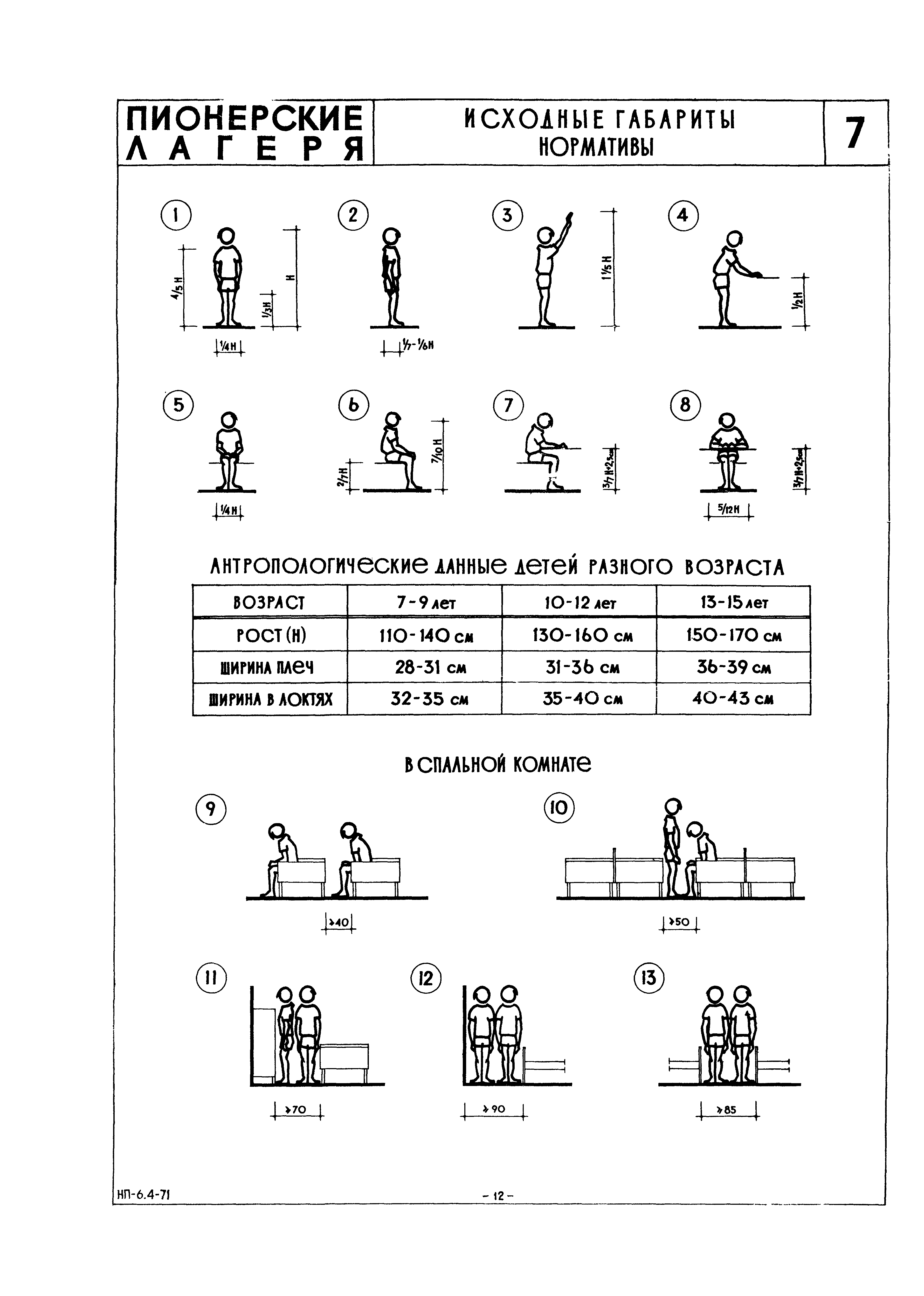 НП 6.4-71