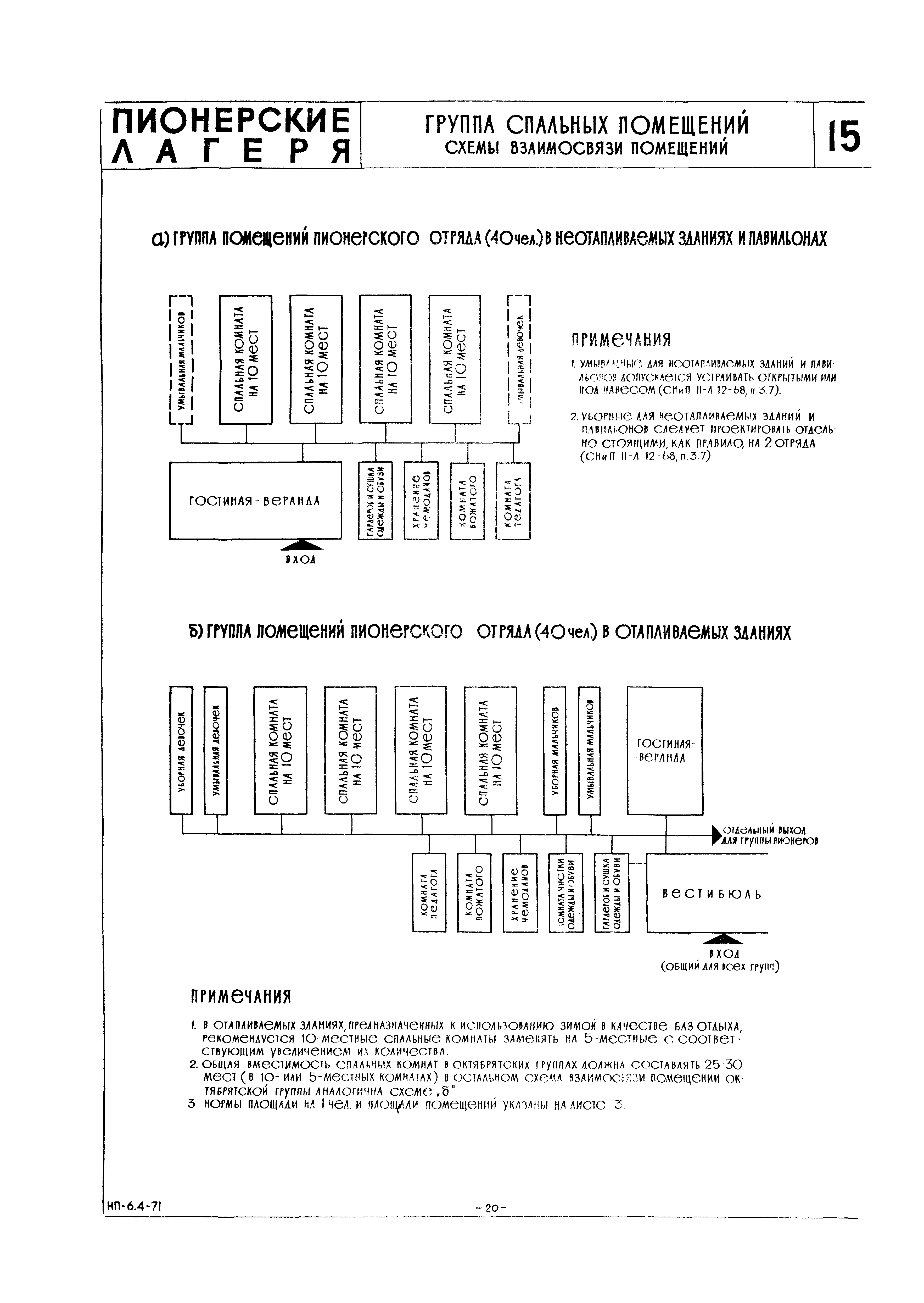 НП 6.4-71