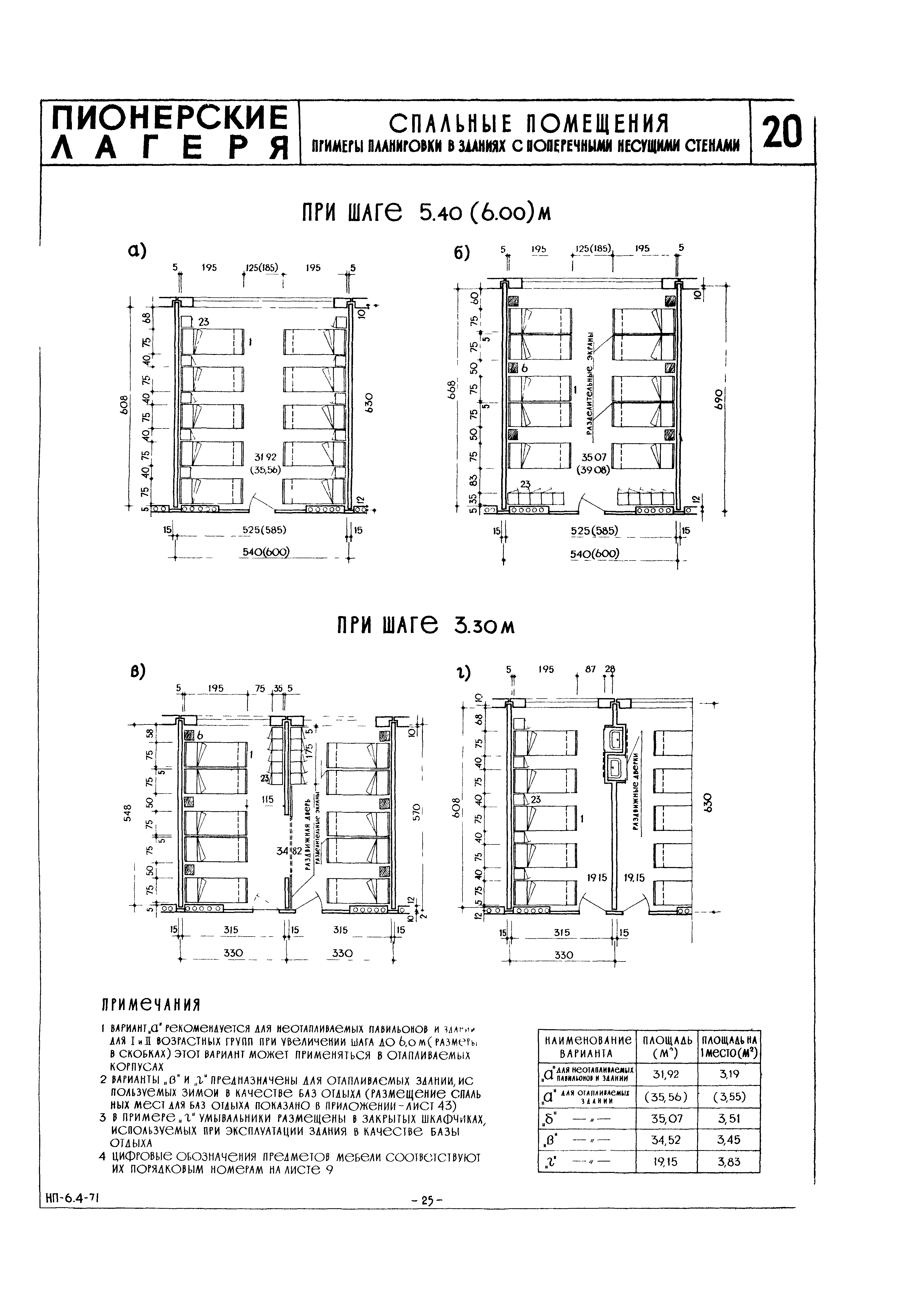 НП 6.4-71