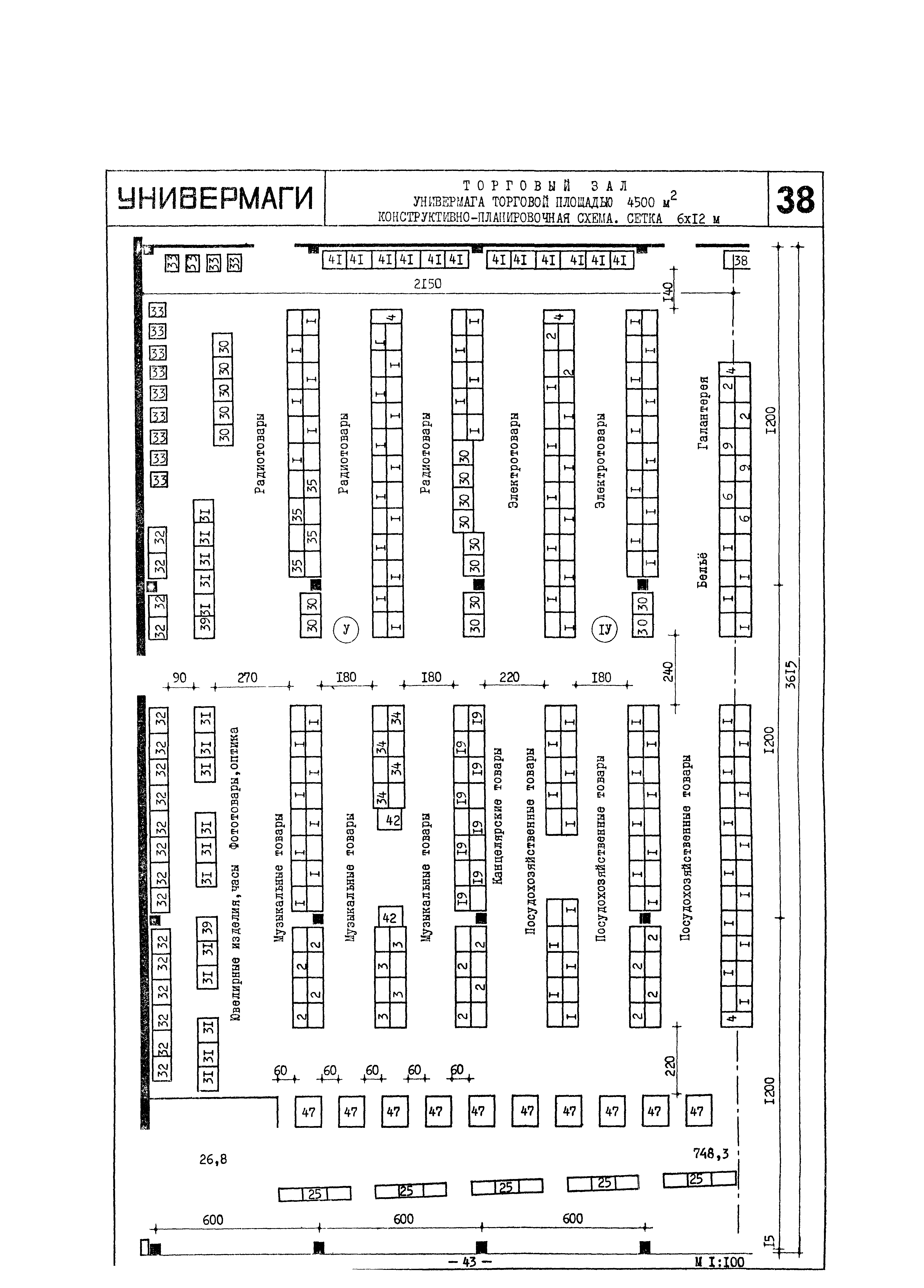 НП 3.1.2-75