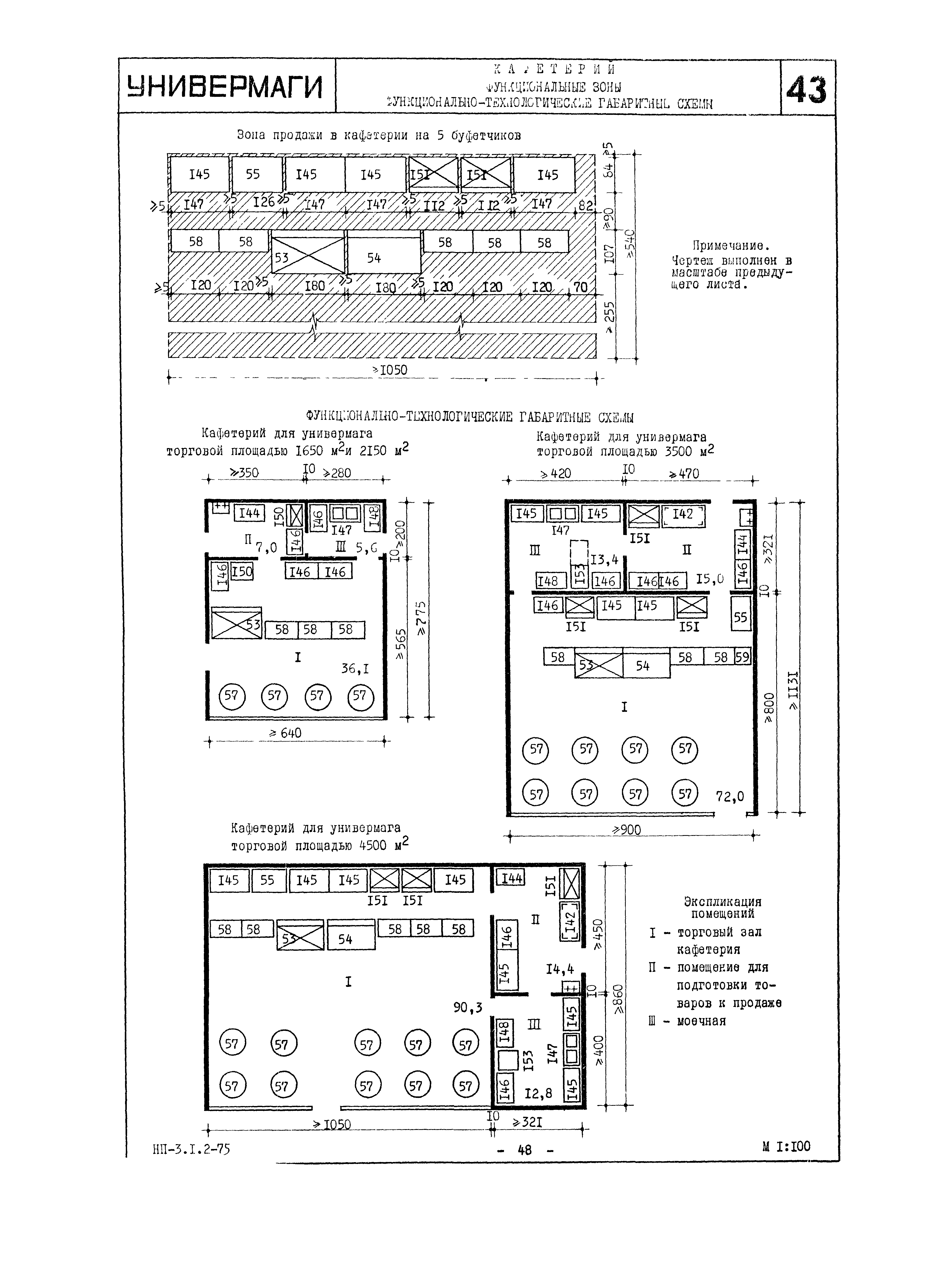 НП 3.1.2-75