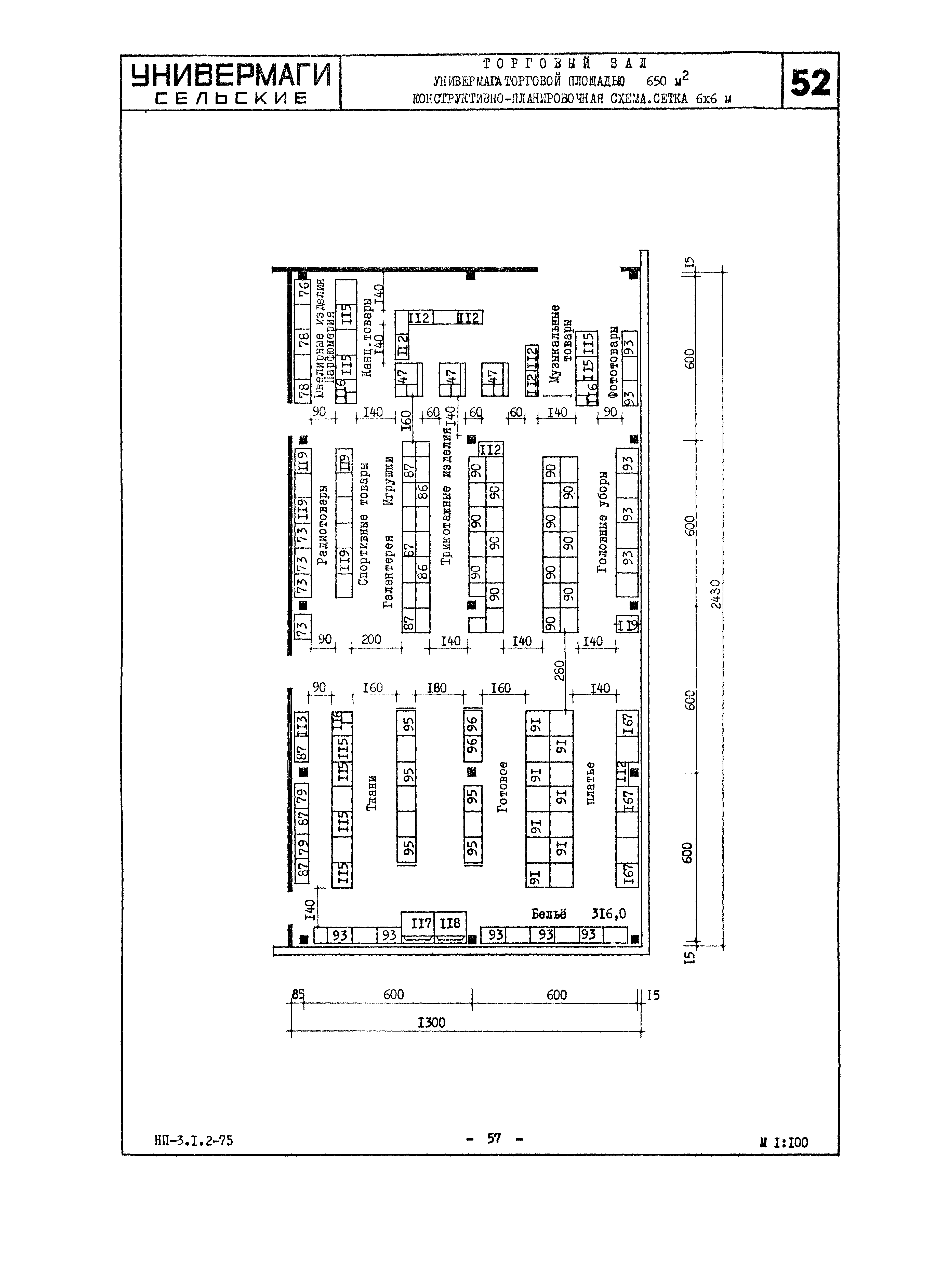 НП 3.1.2-75