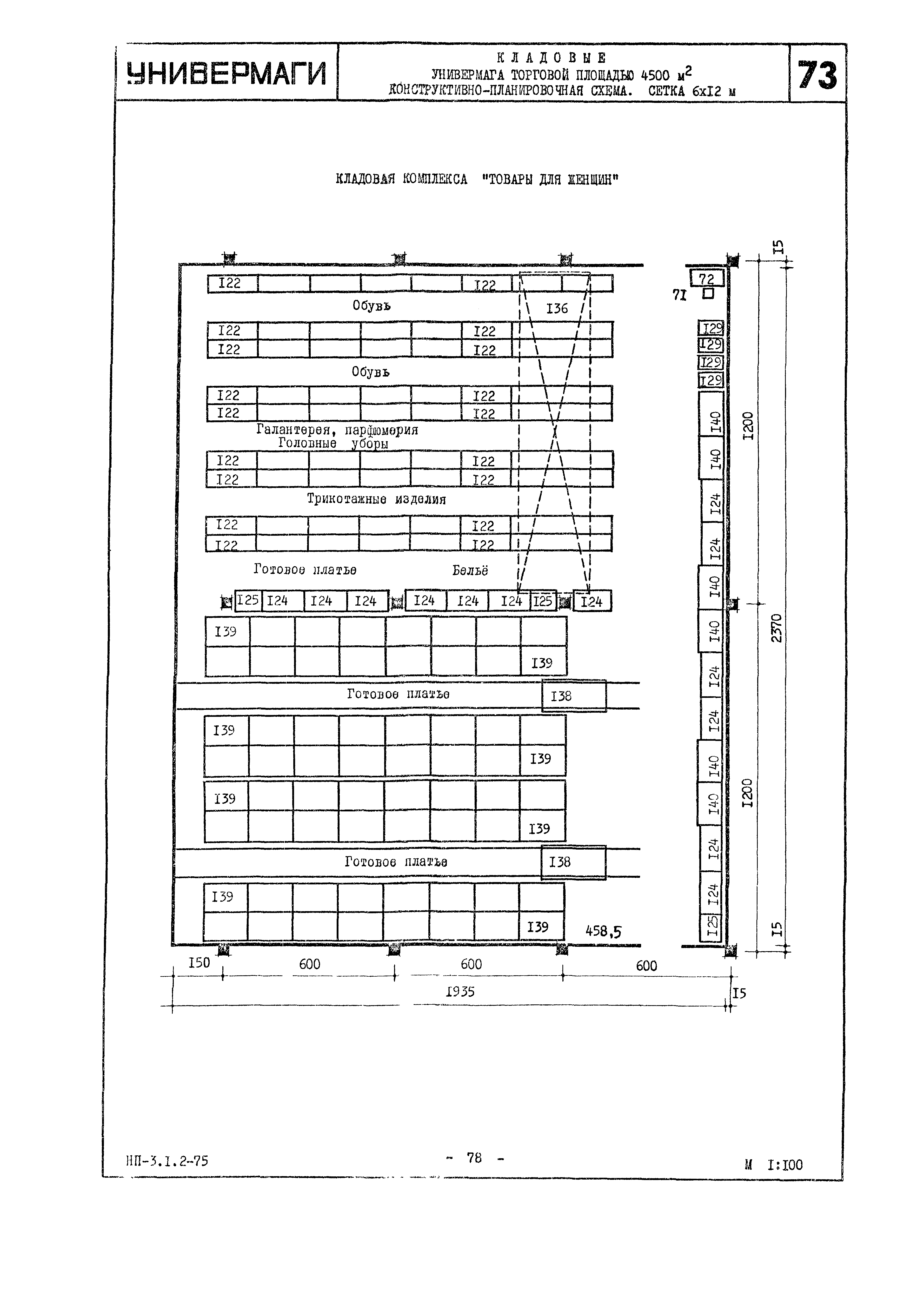 НП 3.1.2-75