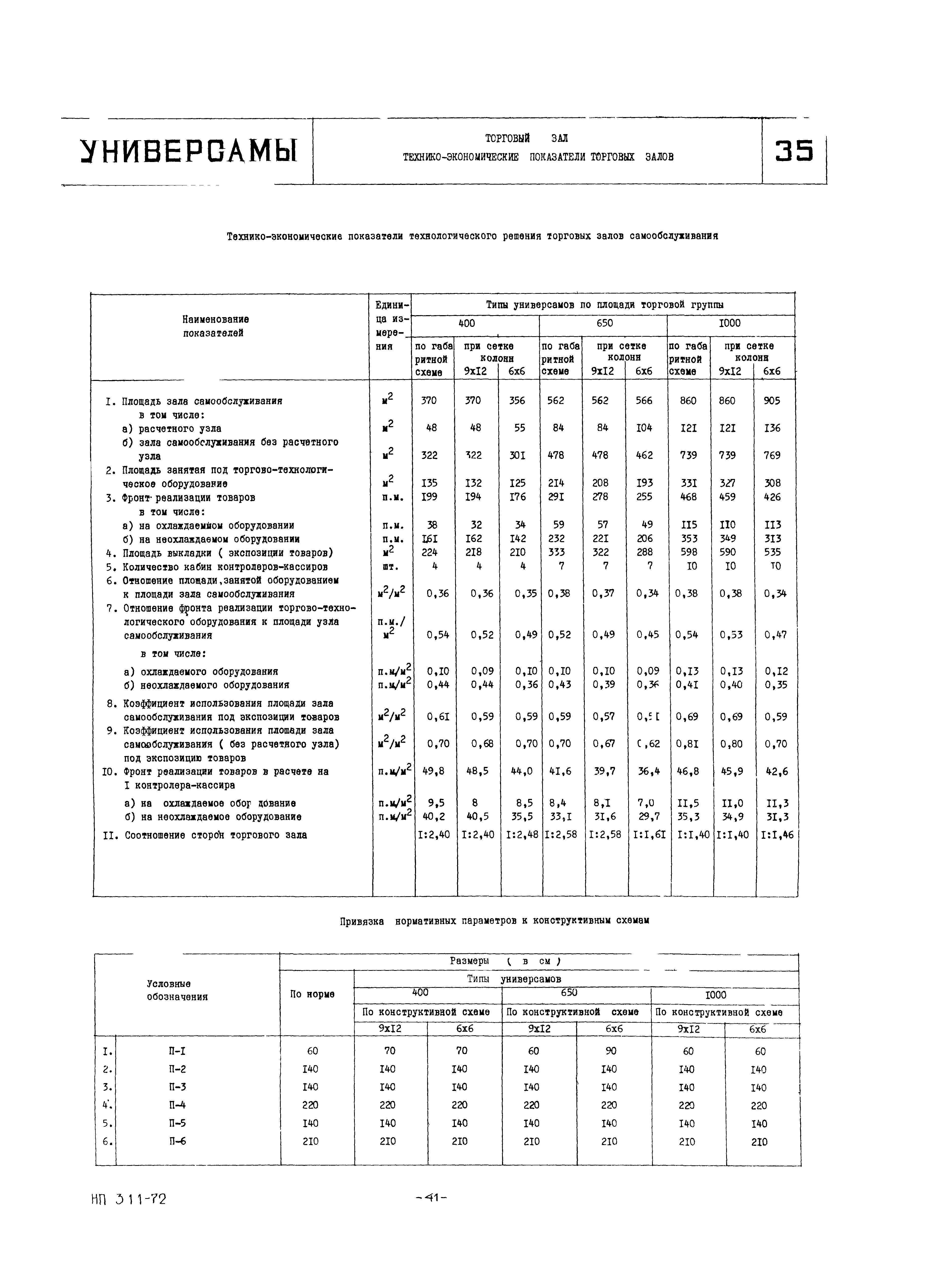 НП 3.1.1-72