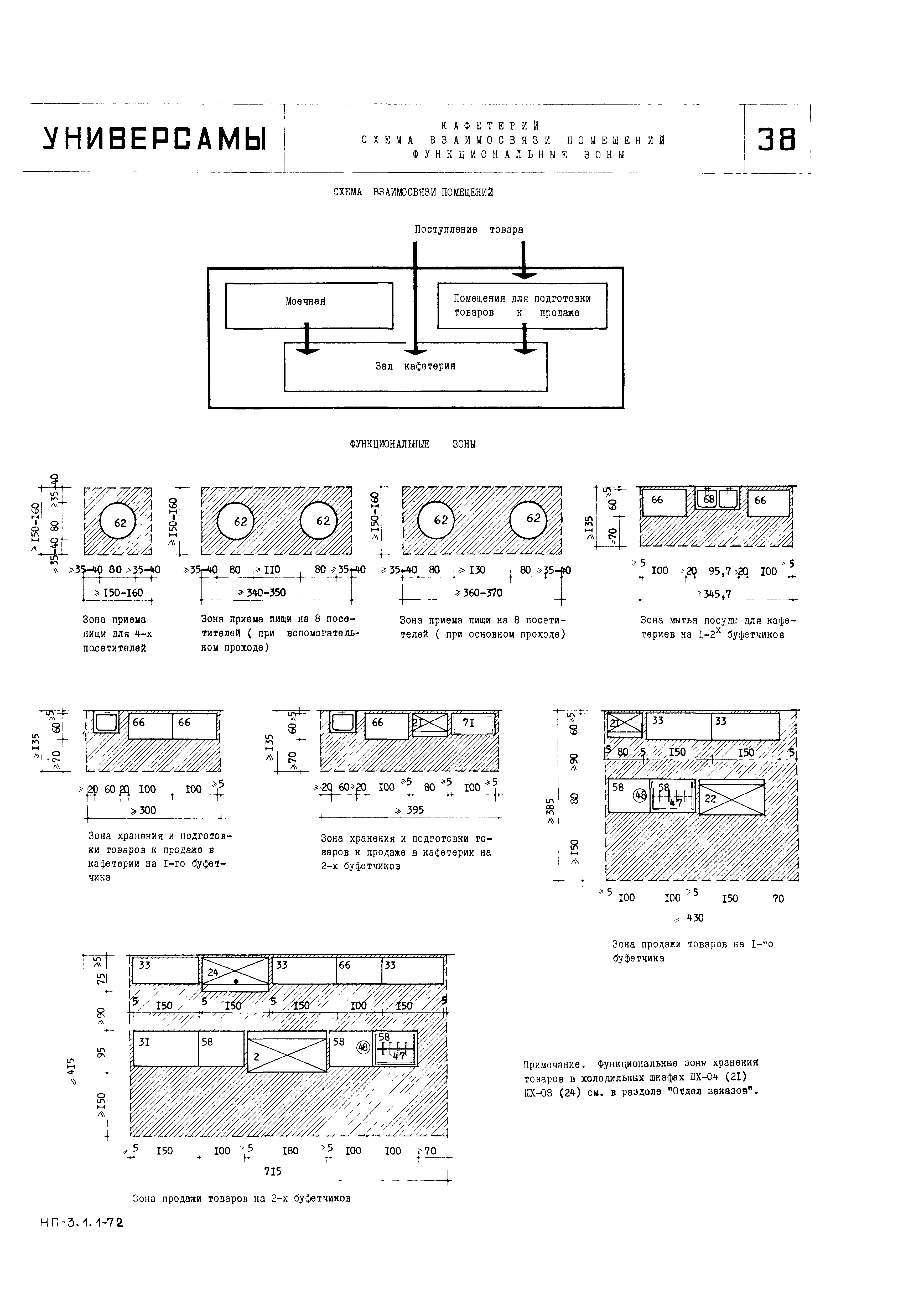 НП 3.1.1-72