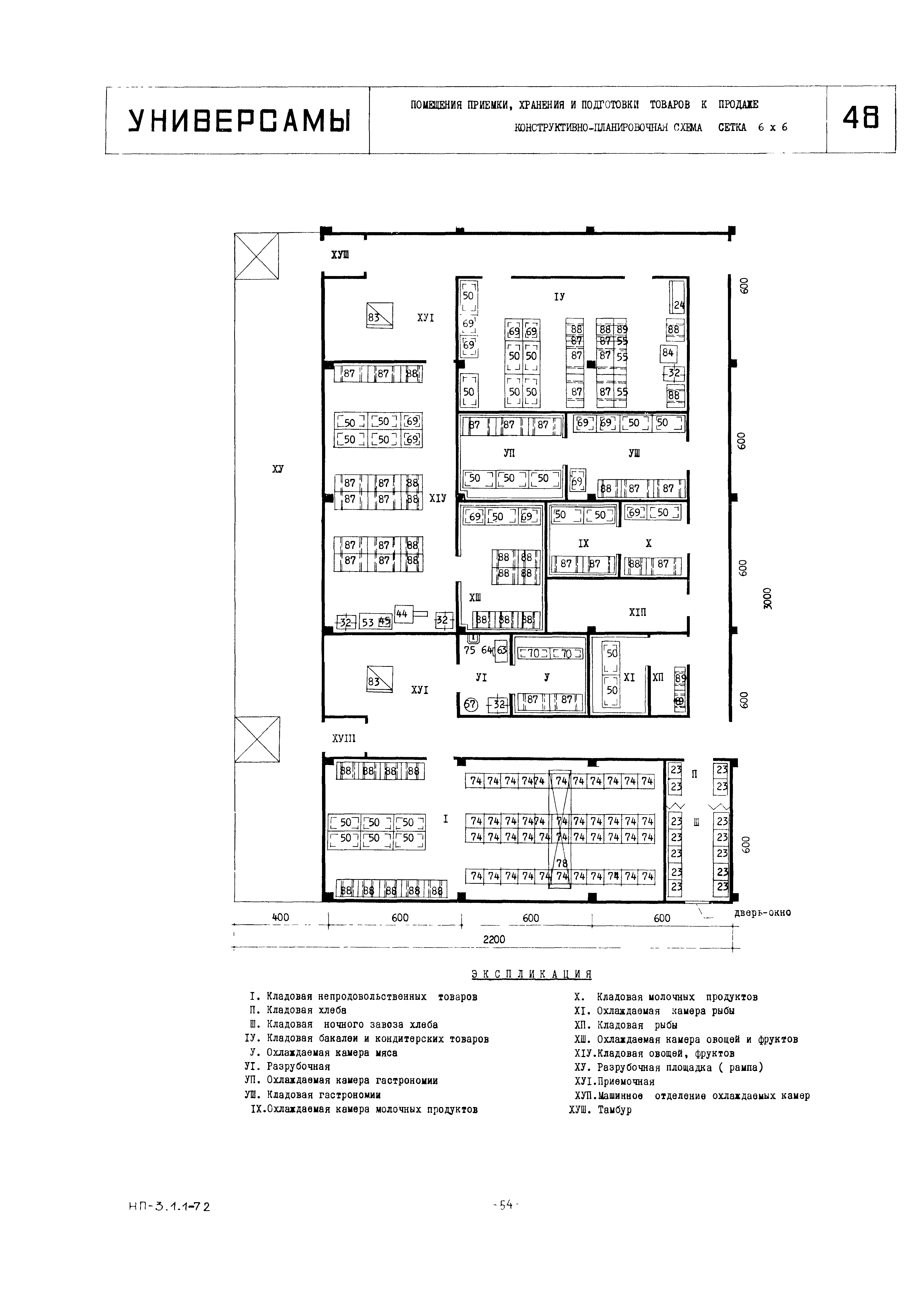 НП 3.1.1-72